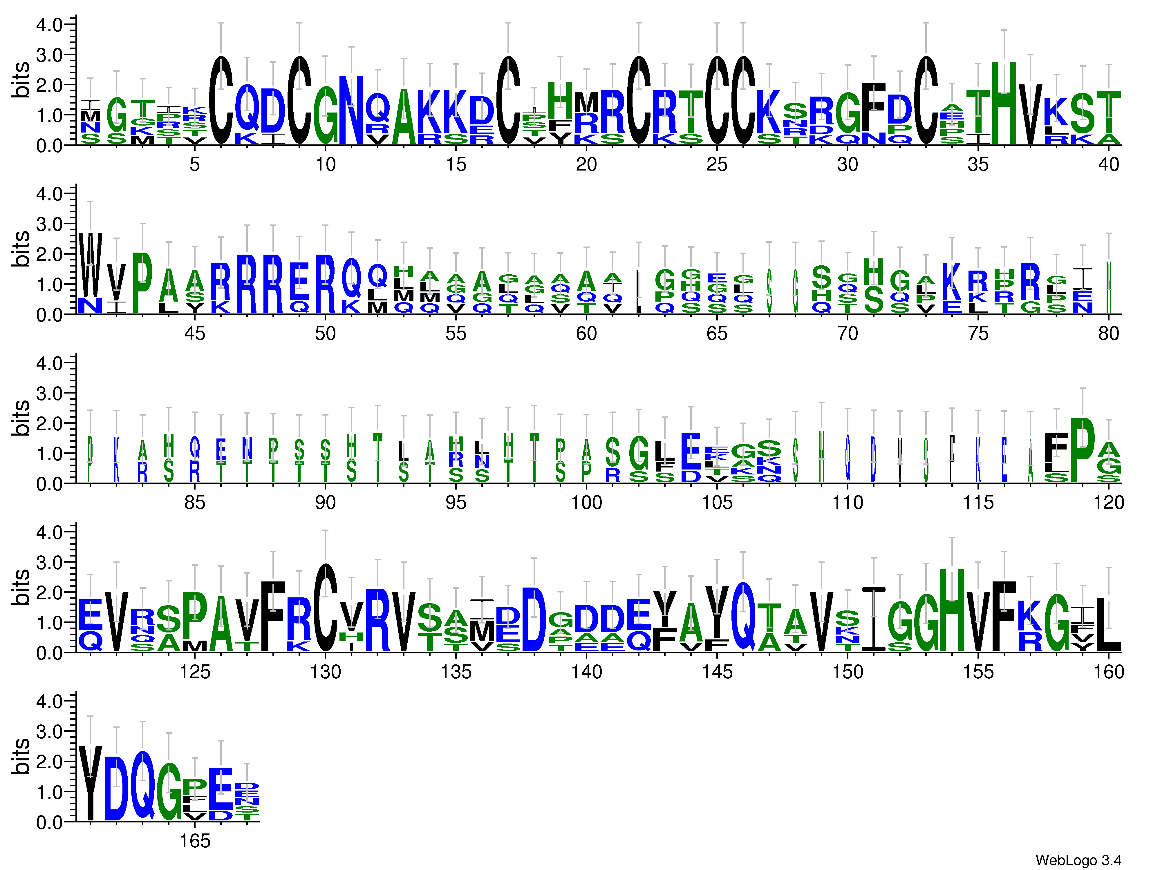 domain alignment logo