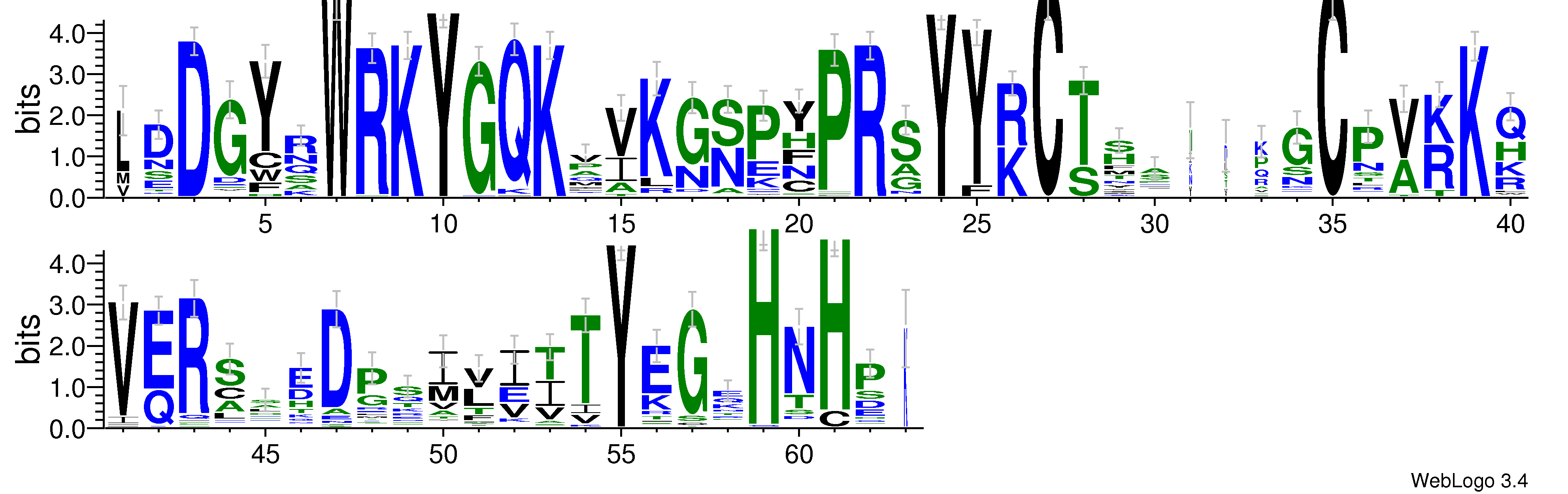 domain alignment logo