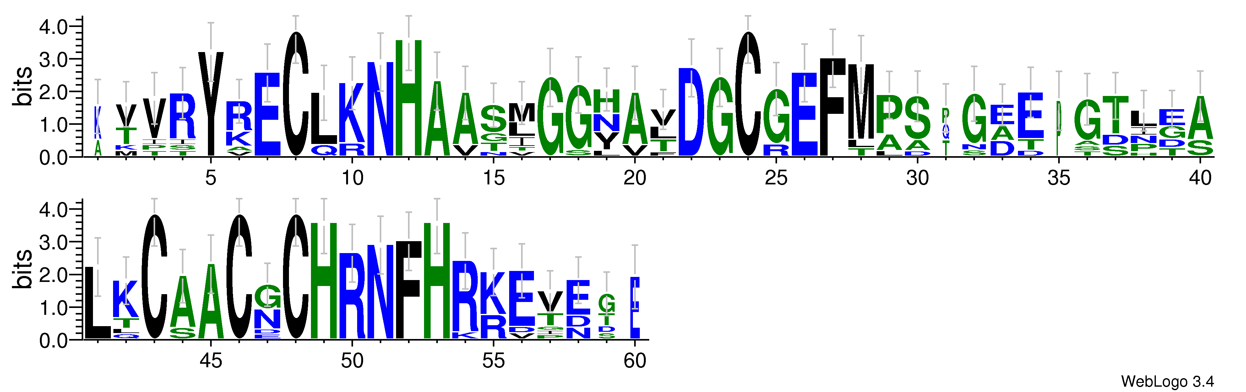 domain alignment logo