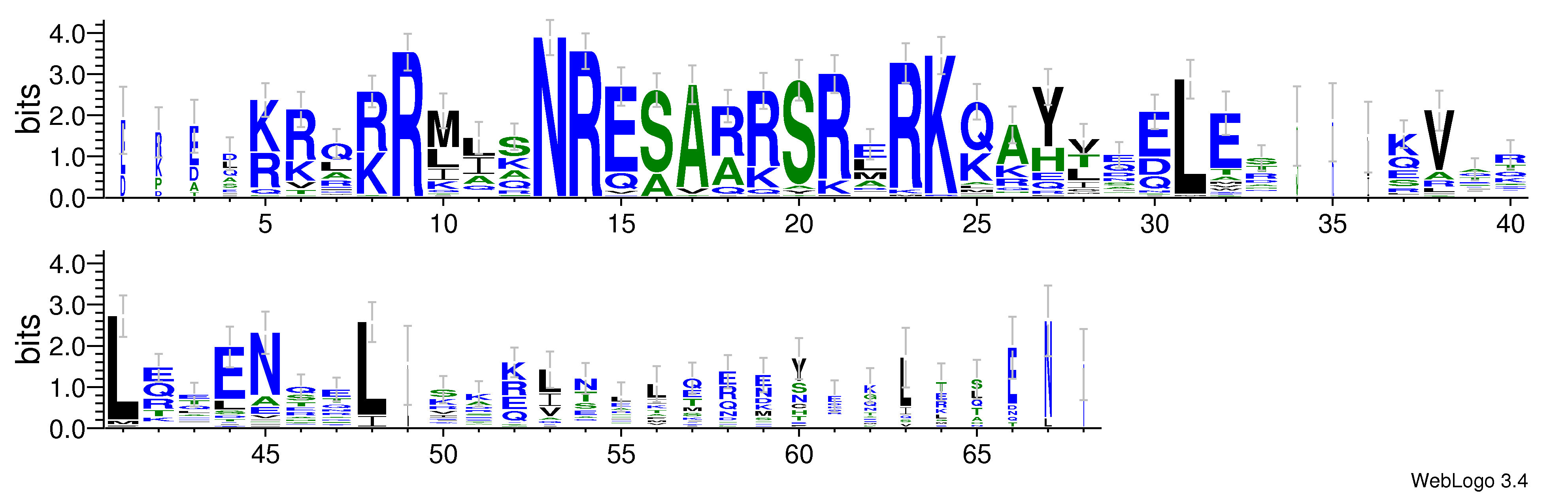 domain alignment logo