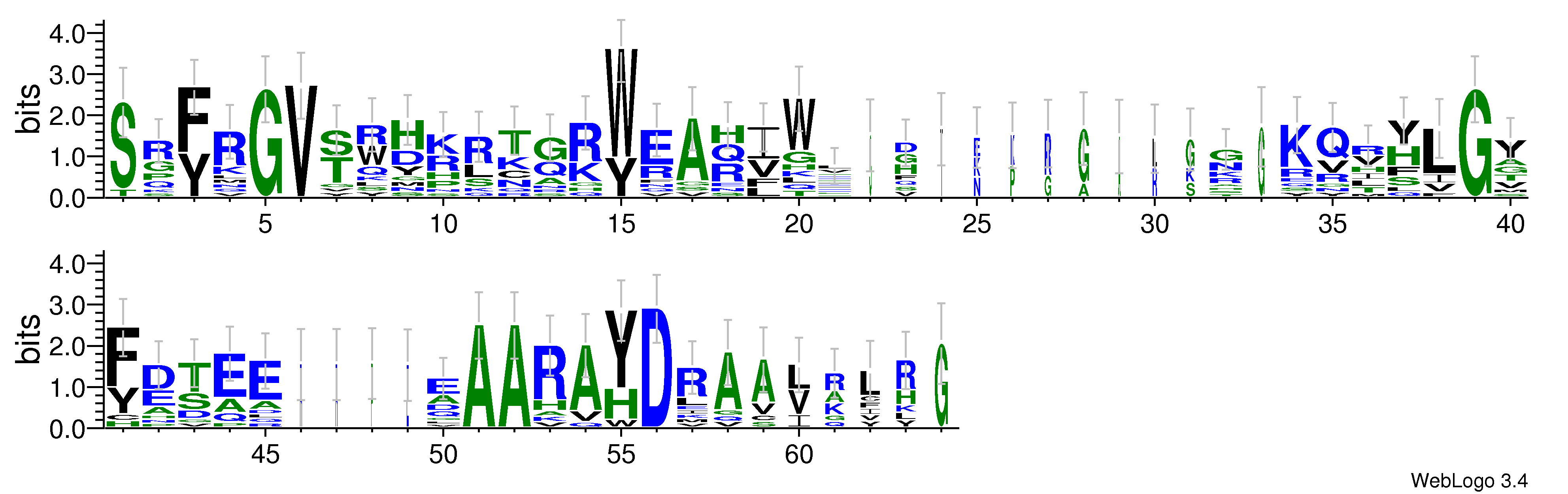 domain alignment logo