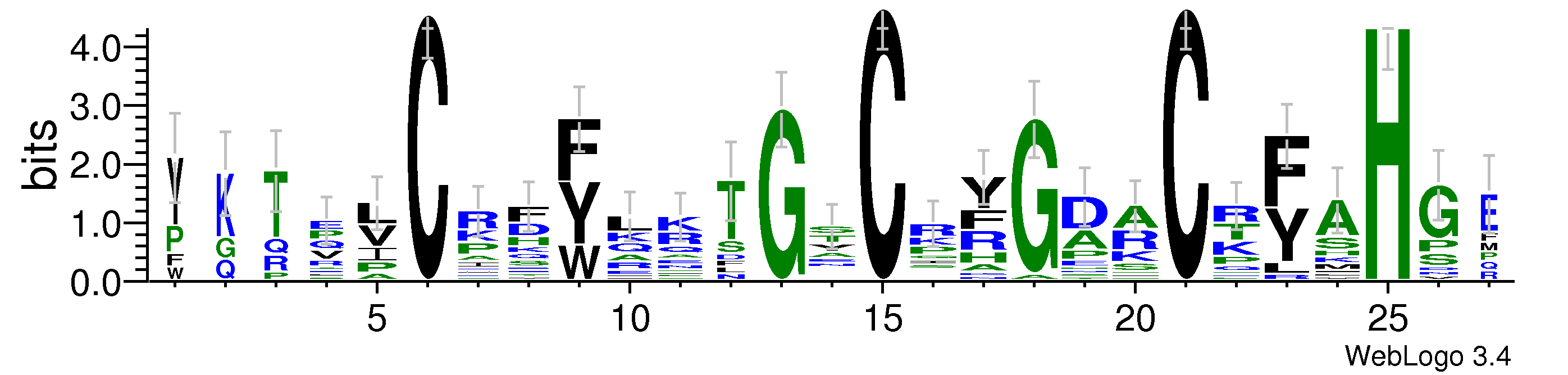 domain alignment logo