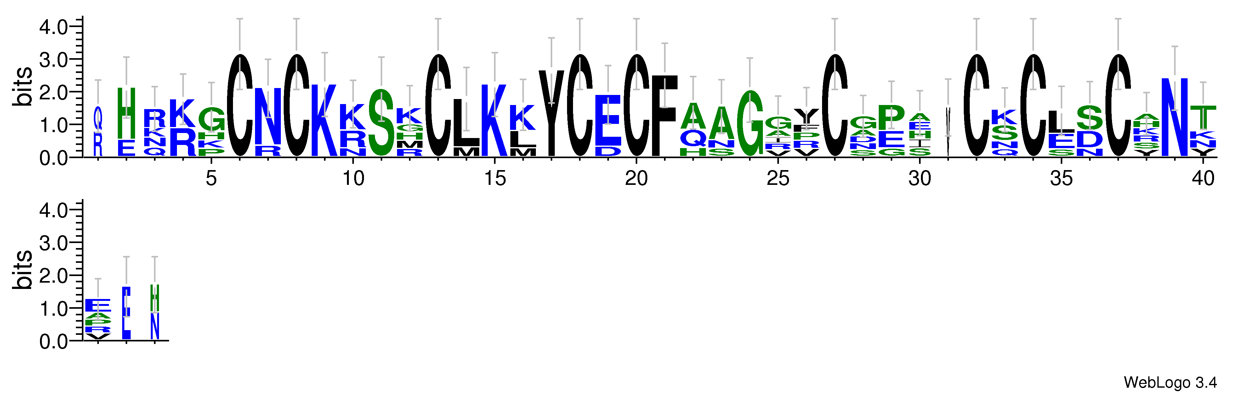 domain alignment logo