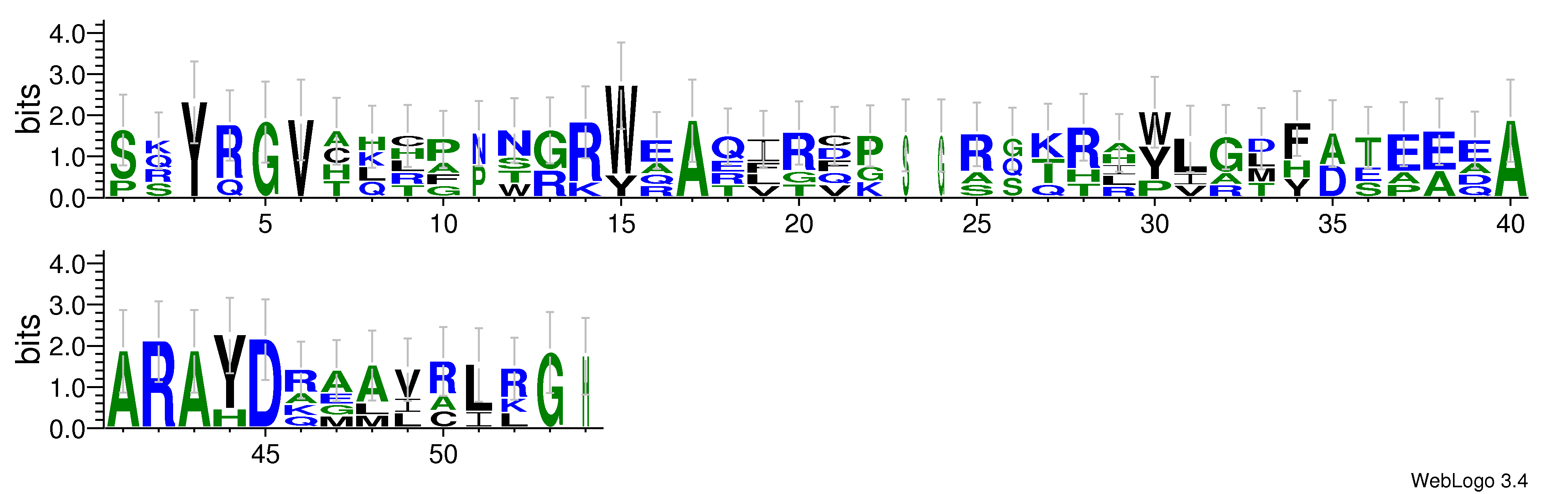 domain alignment logo
