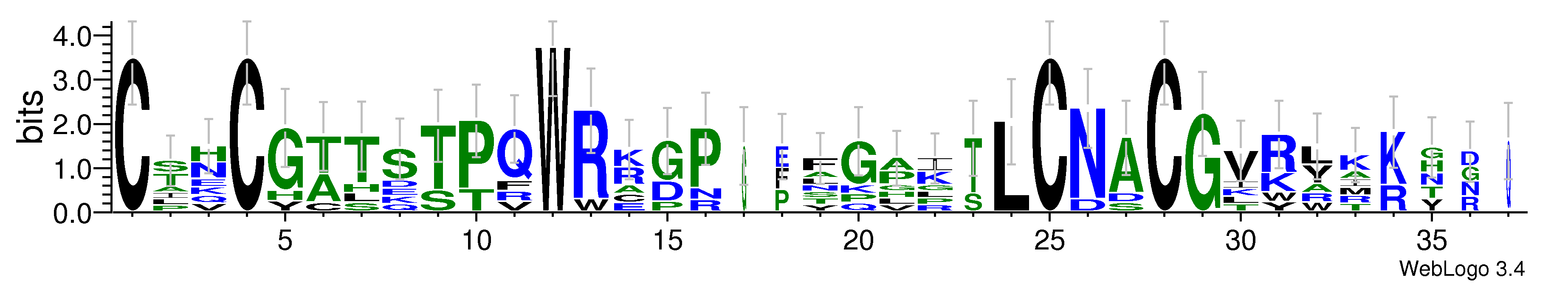 domain alignment logo