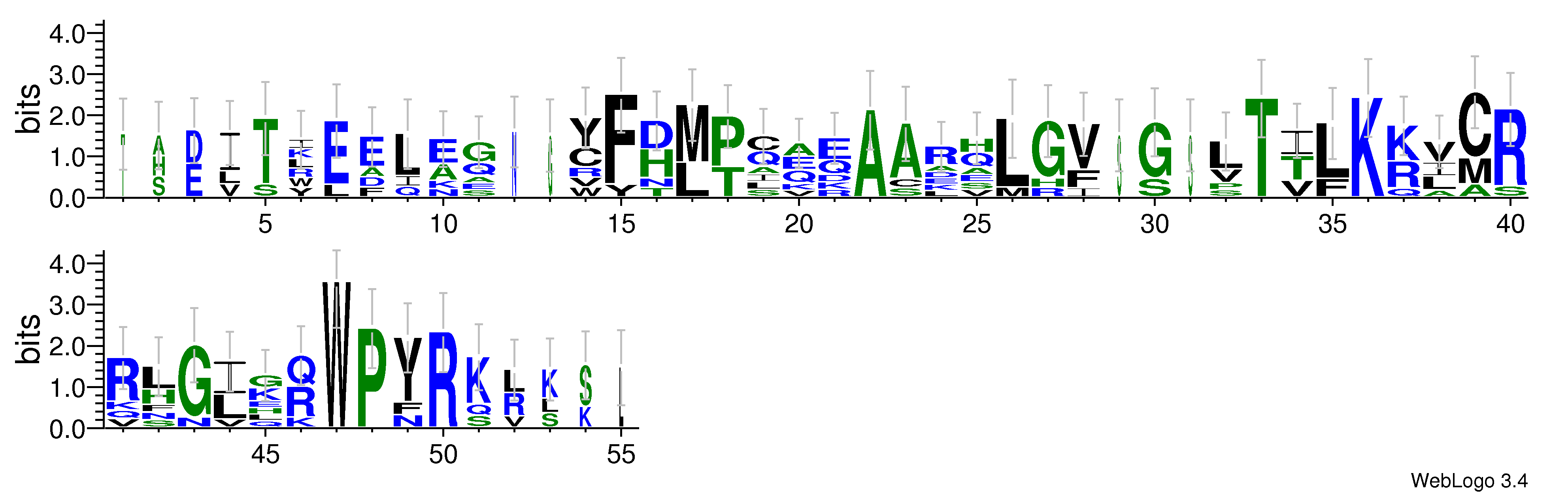domain alignment logo