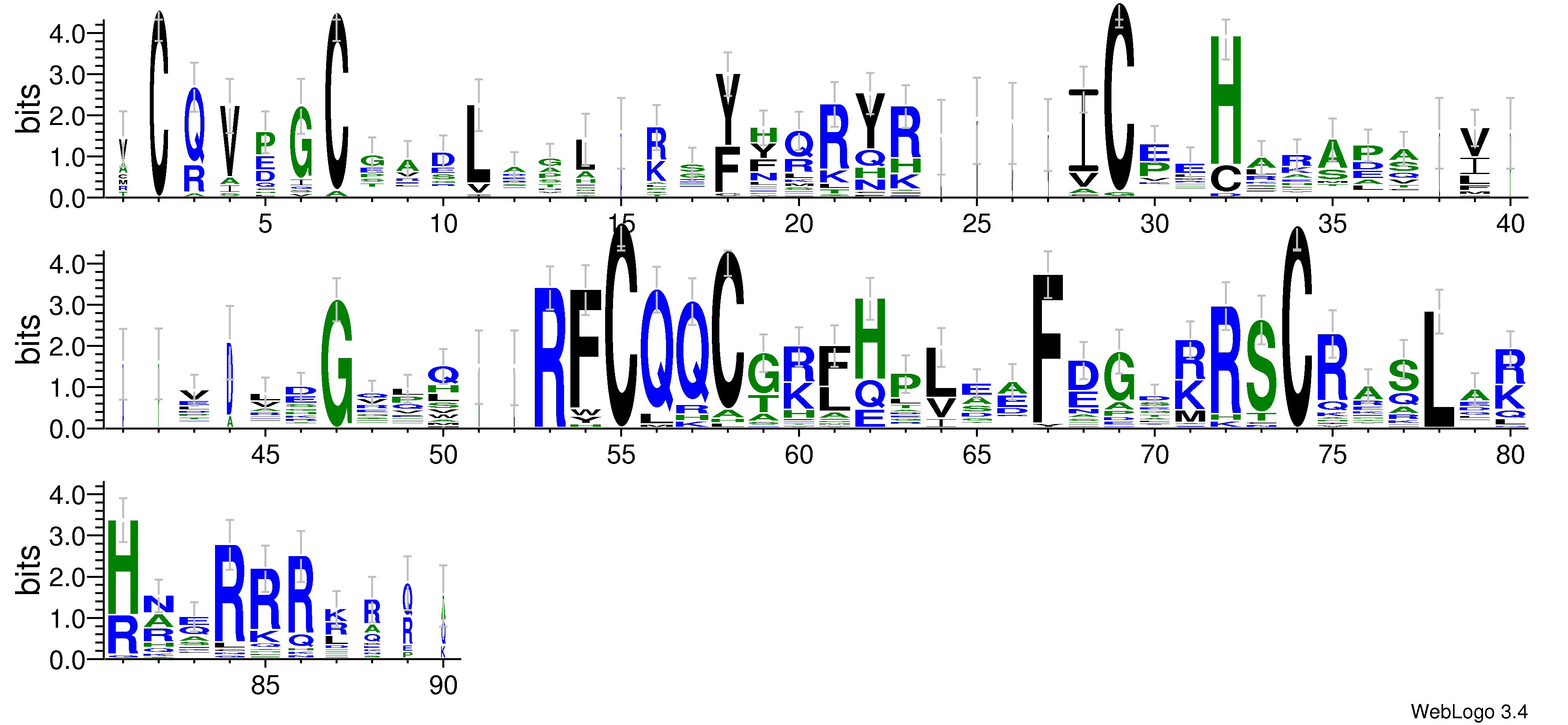 domain alignment logo