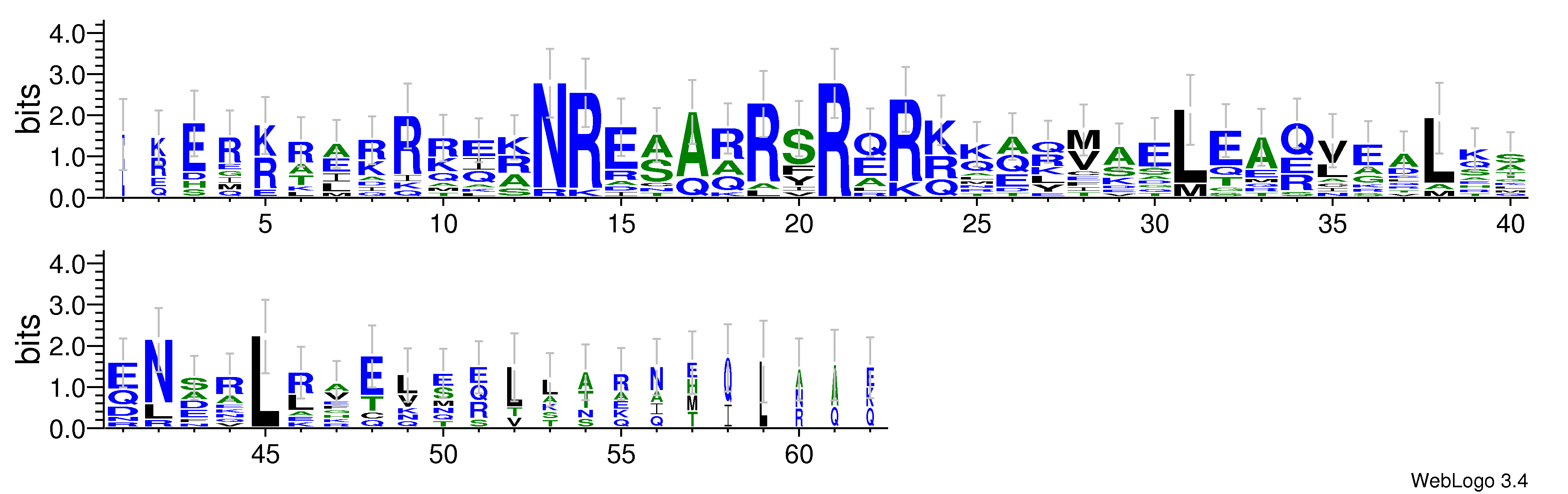 domain alignment logo