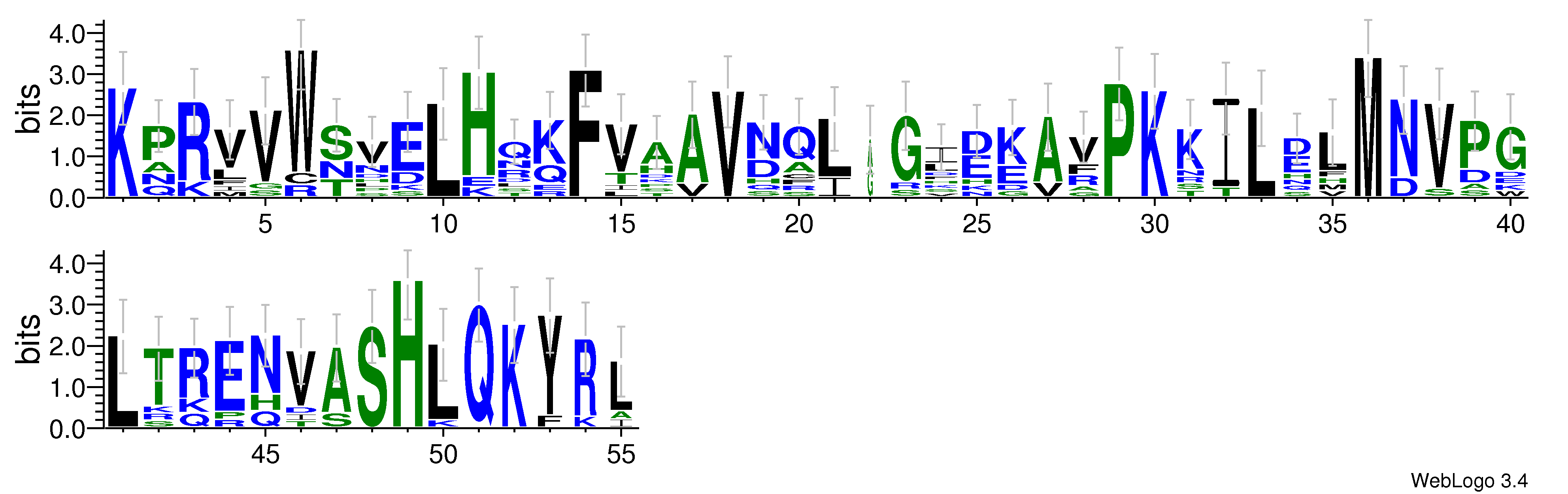 domain alignment logo