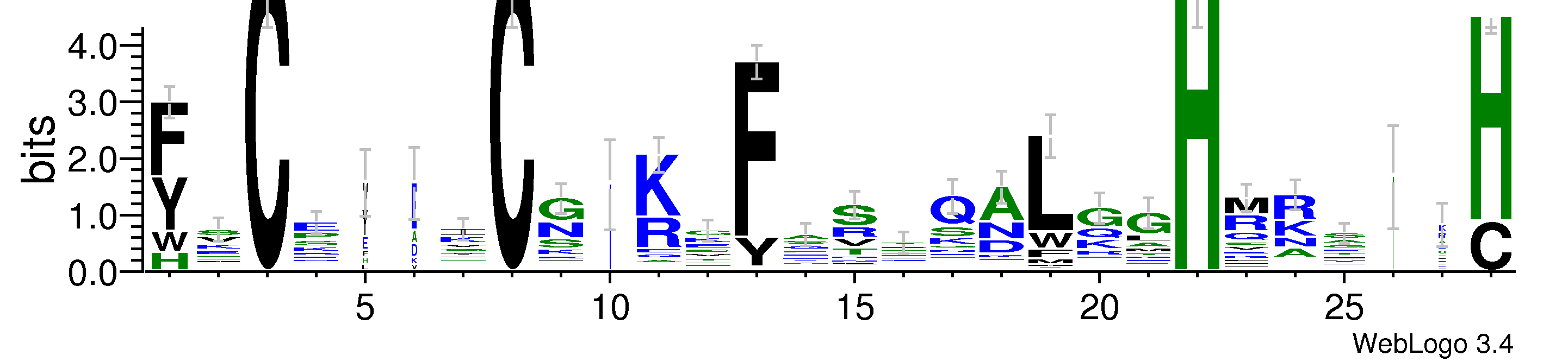 domain alignment logo