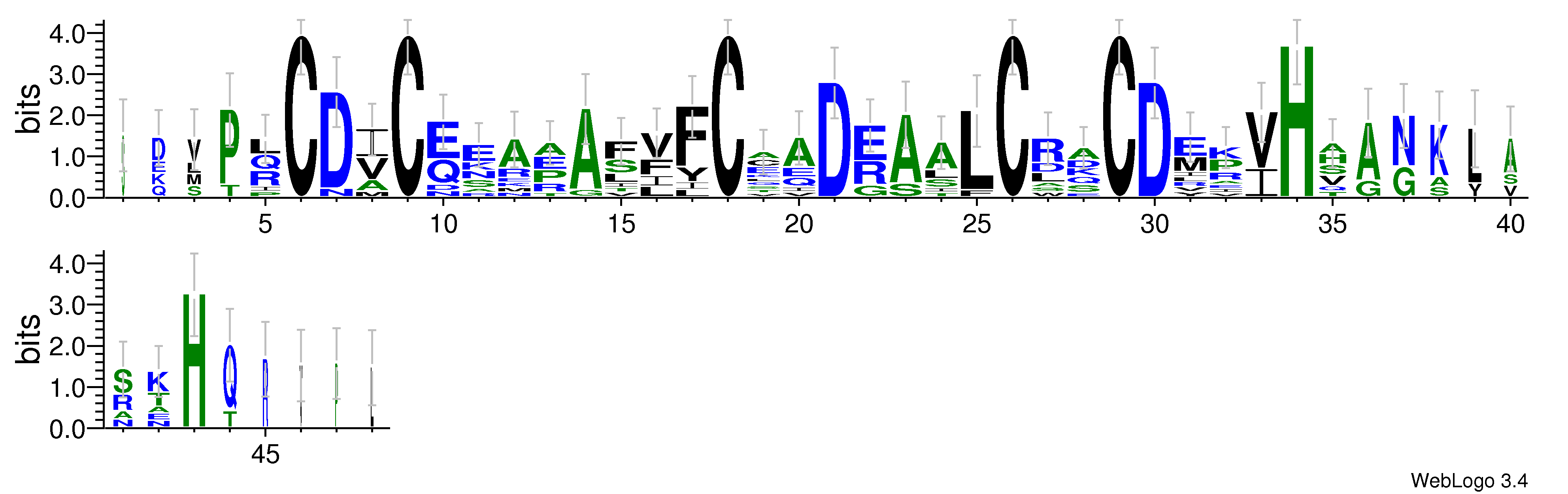 domain alignment logo