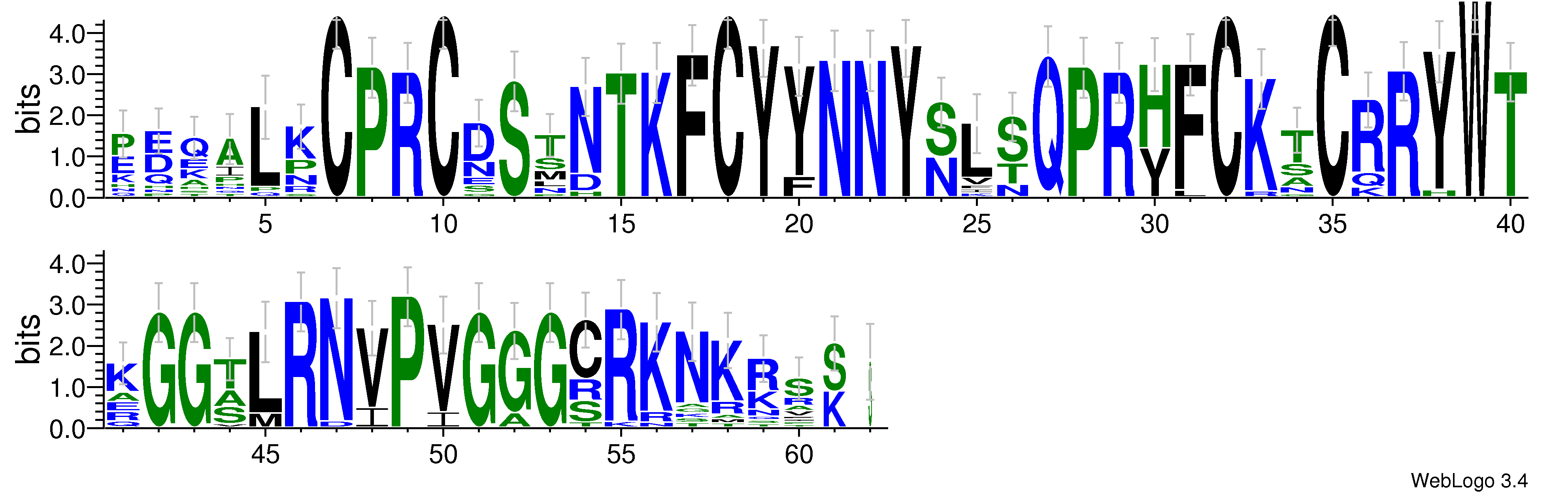 domain alignment logo