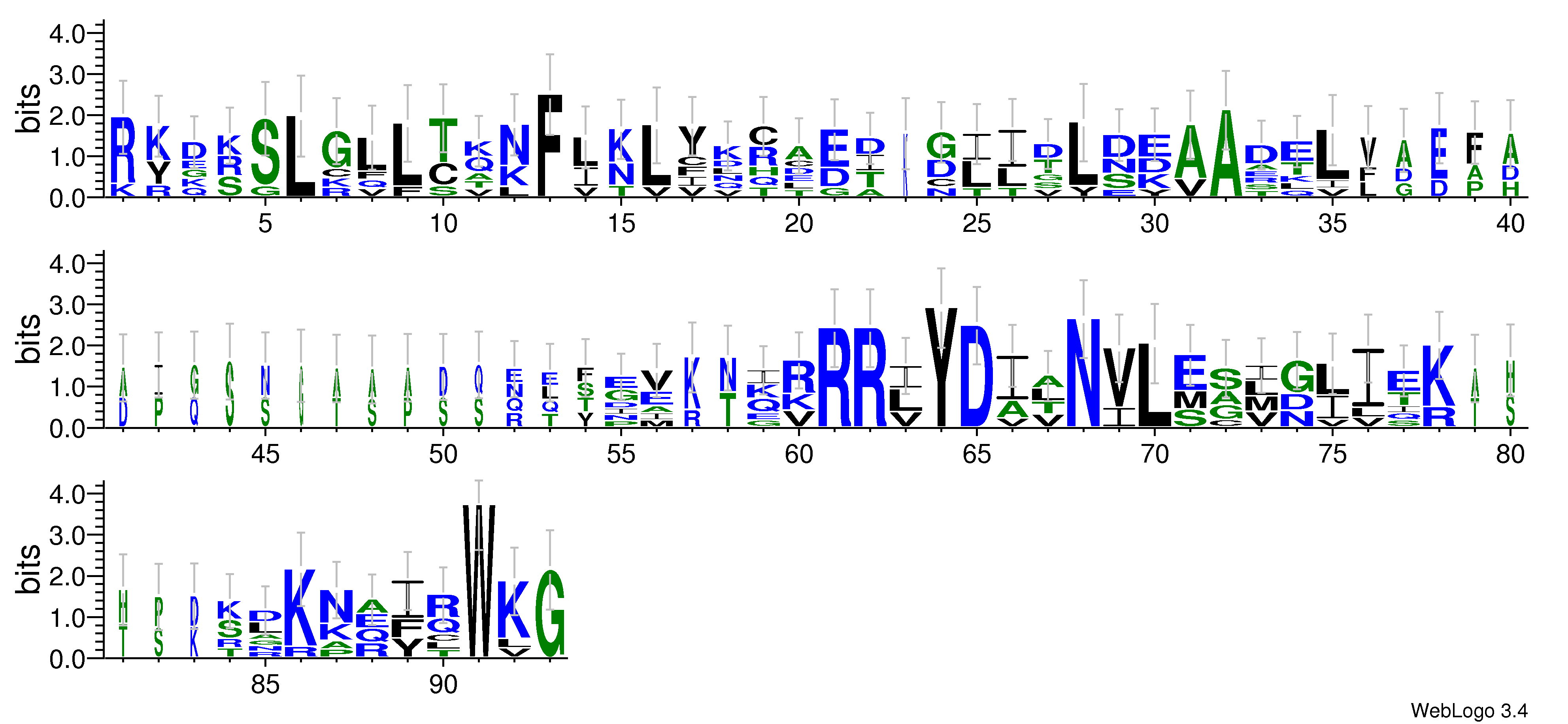 domain alignment logo