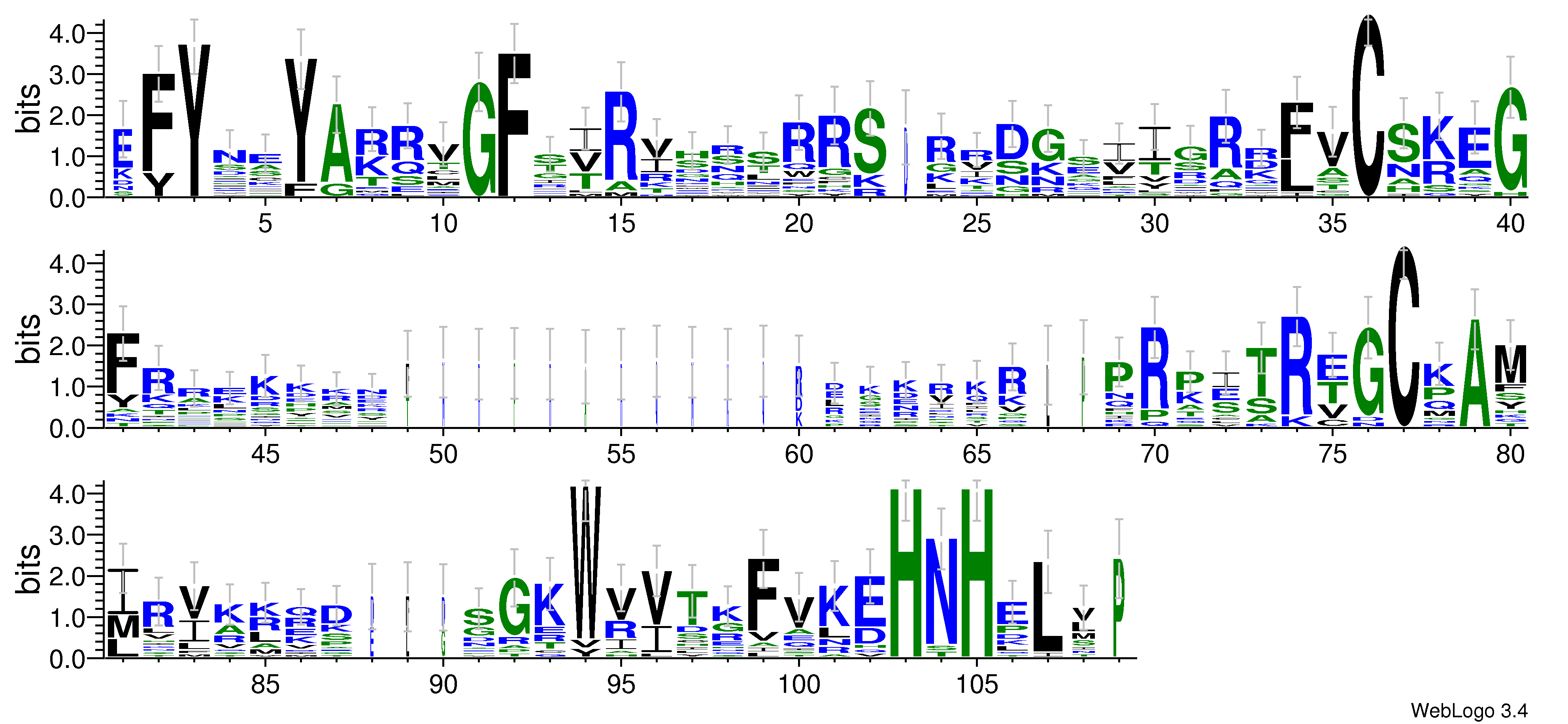 domain alignment logo