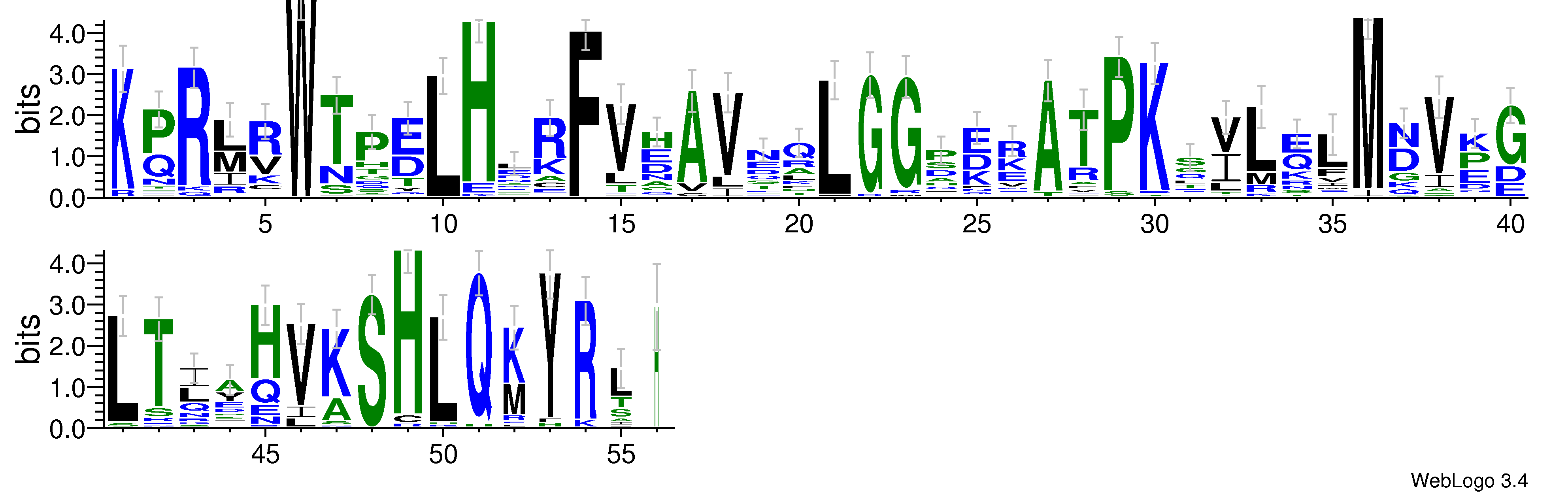 domain alignment logo