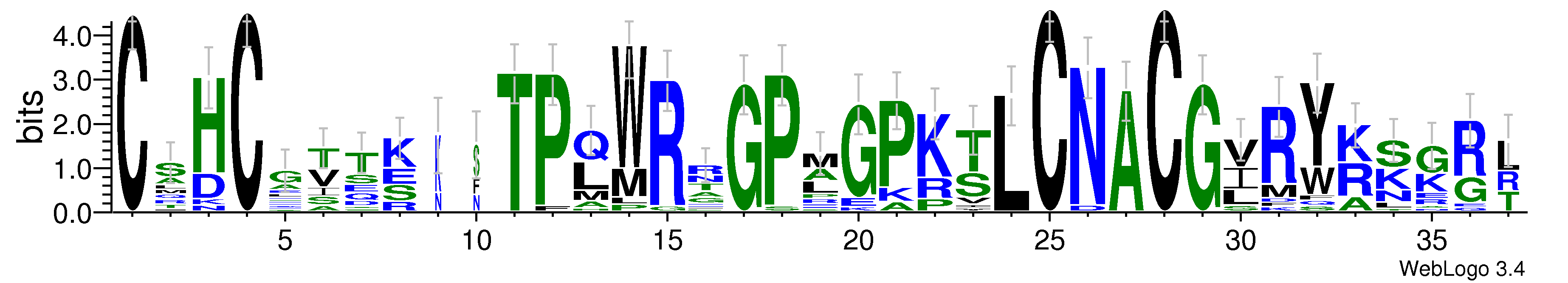 domain alignment logo