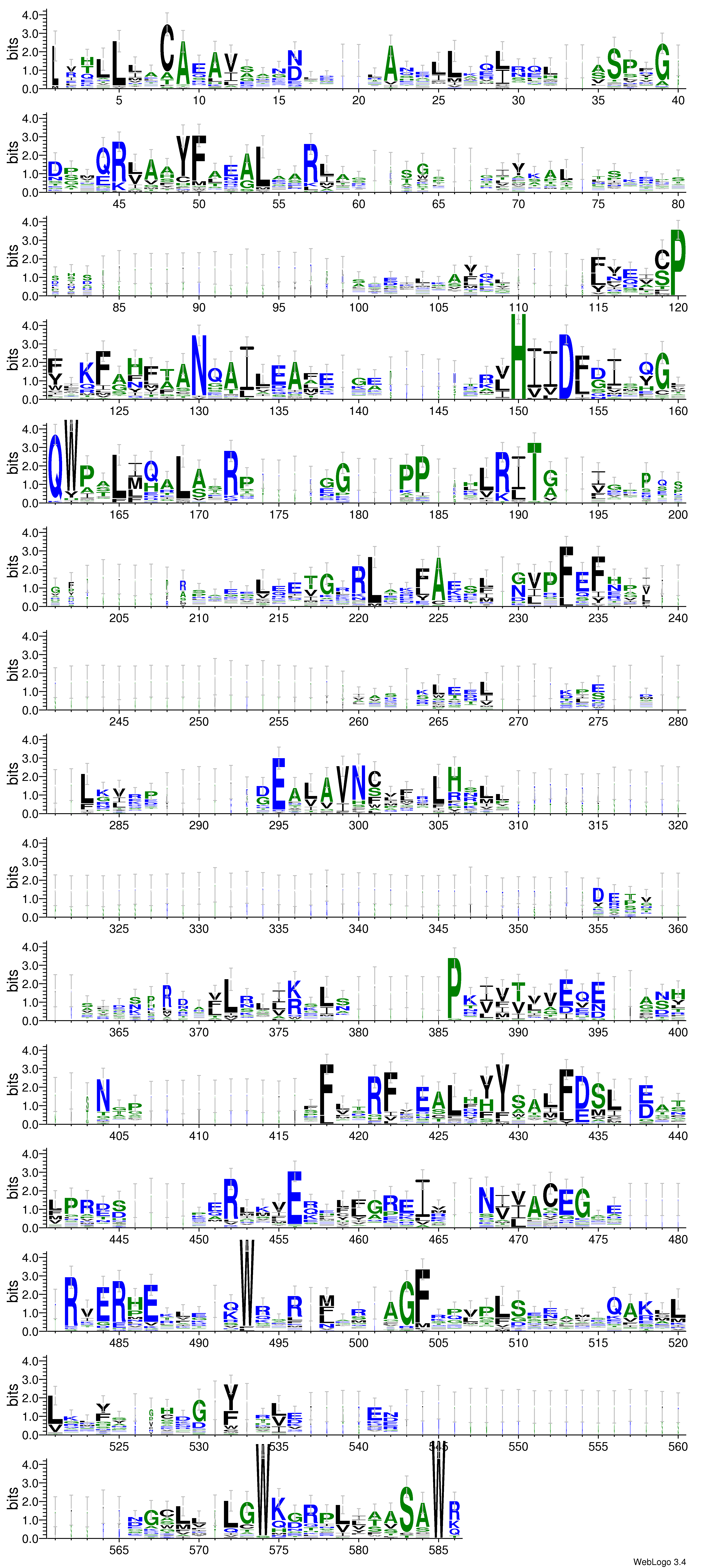 domain alignment logo