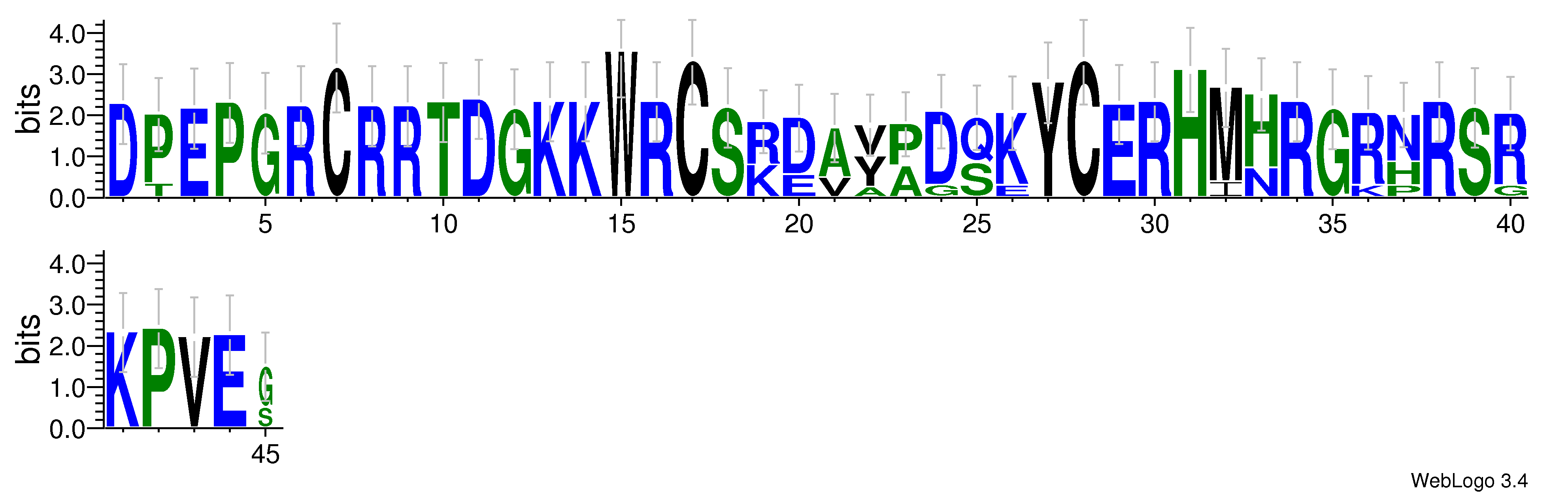 domain alignment logo