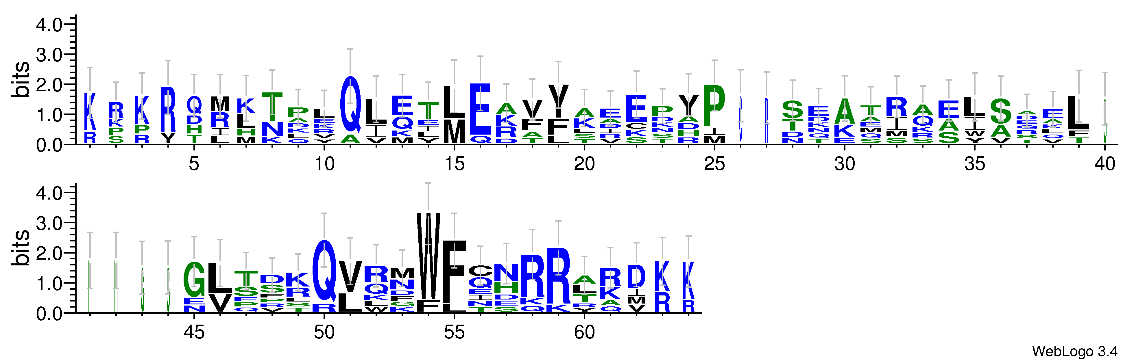 domain alignment logo