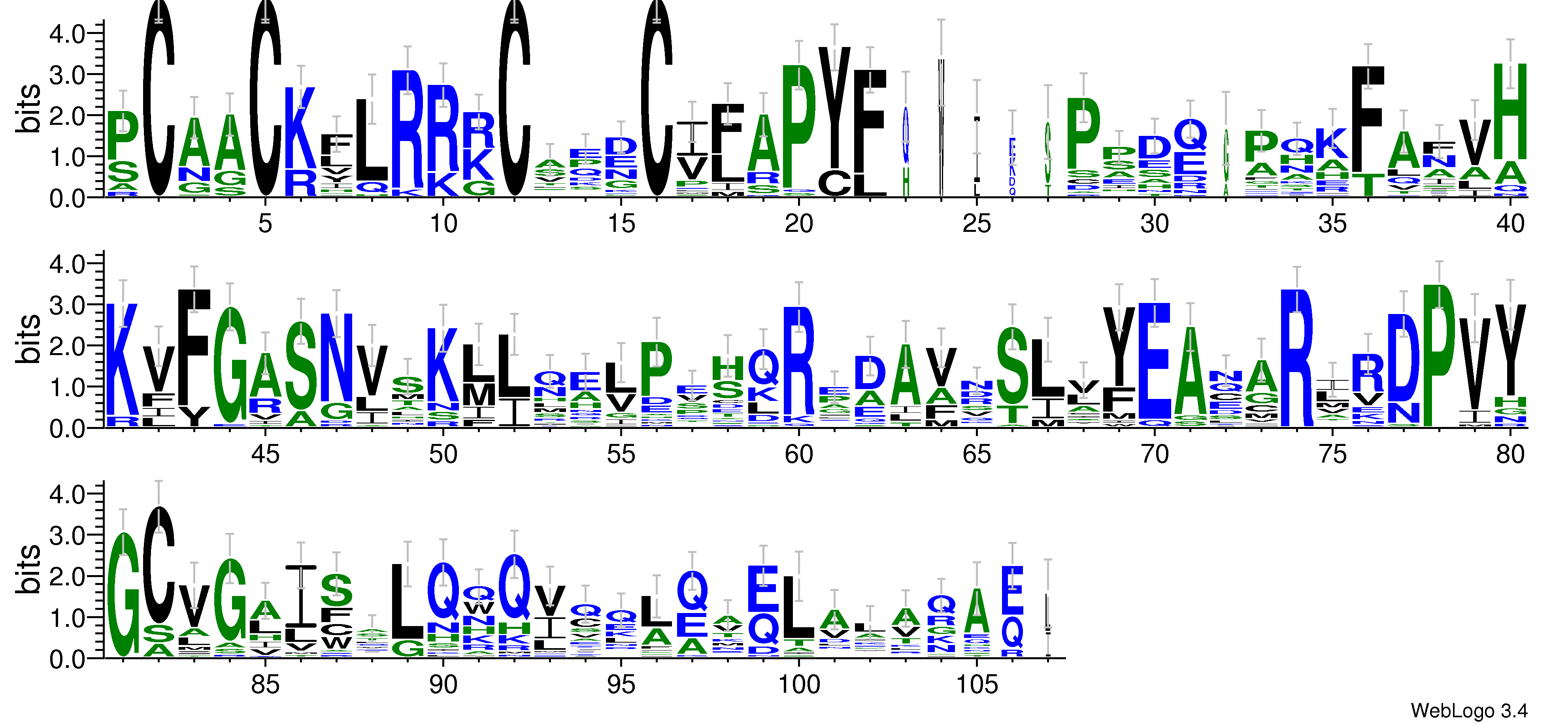domain alignment logo