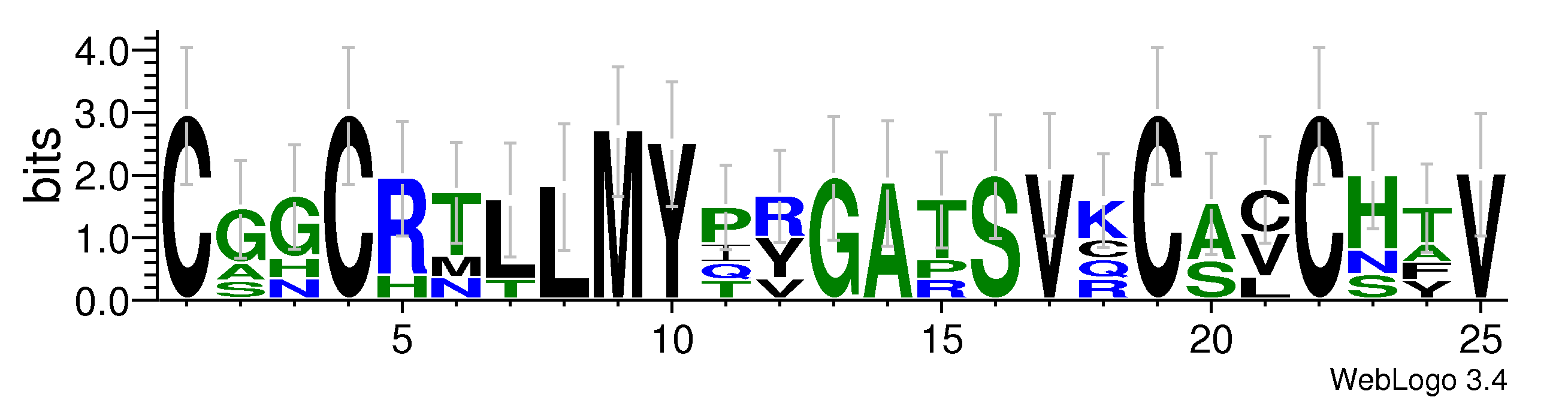 domain alignment logo