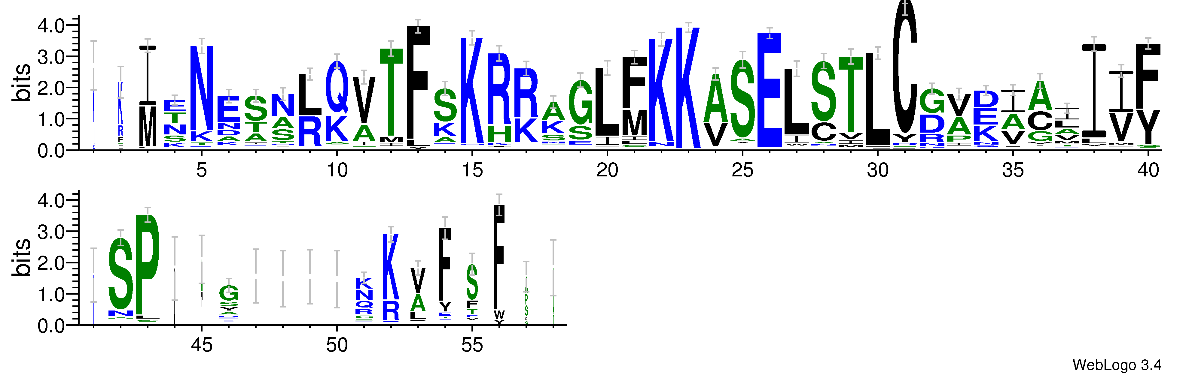 domain alignment logo
