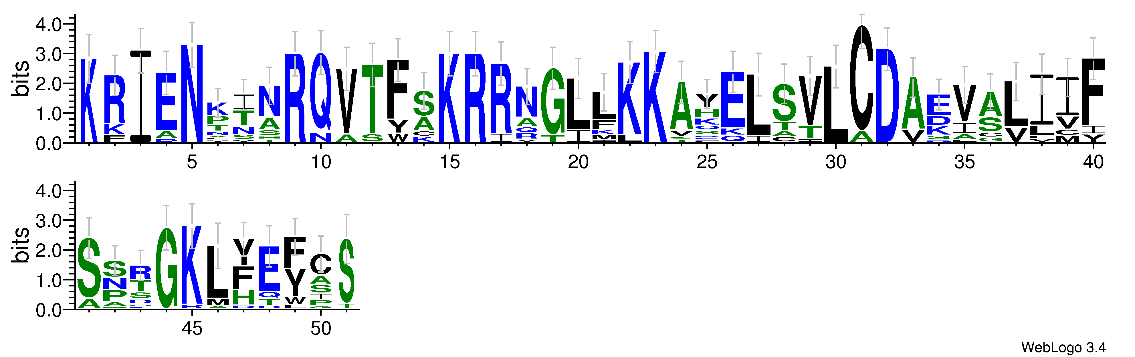 domain alignment logo