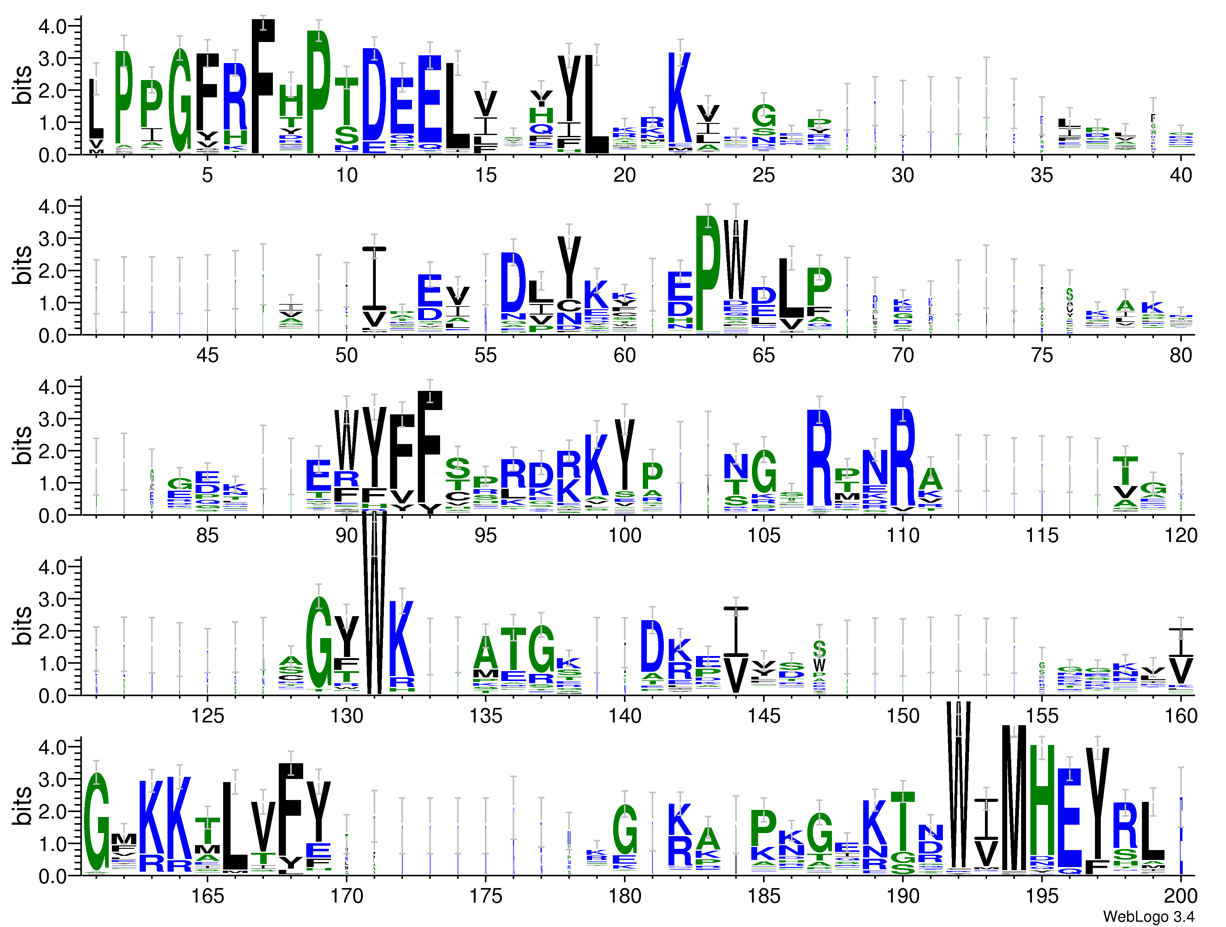 domain alignment logo