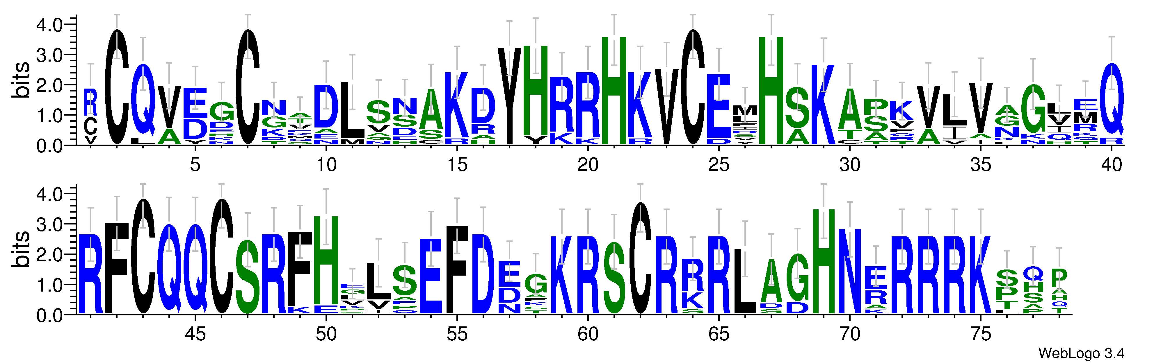 domain alignment logo