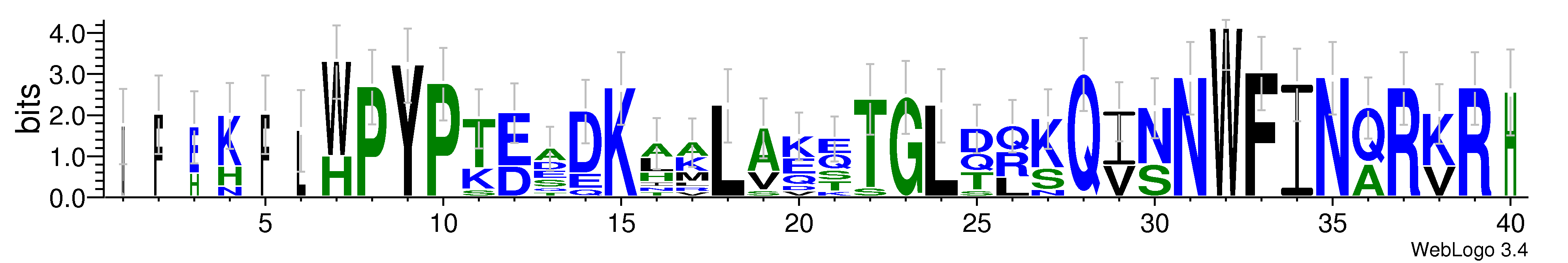 domain alignment logo