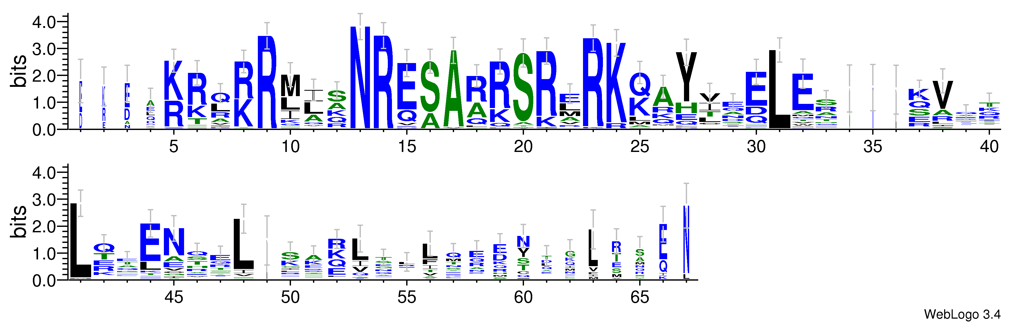 domain alignment logo