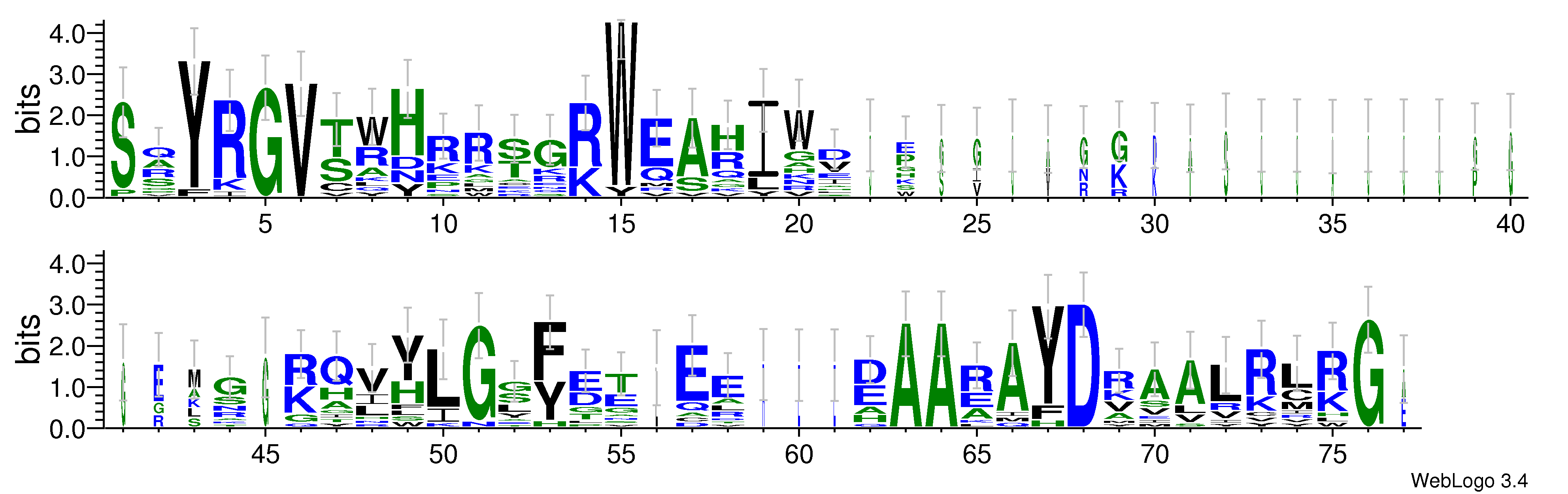 domain alignment logo