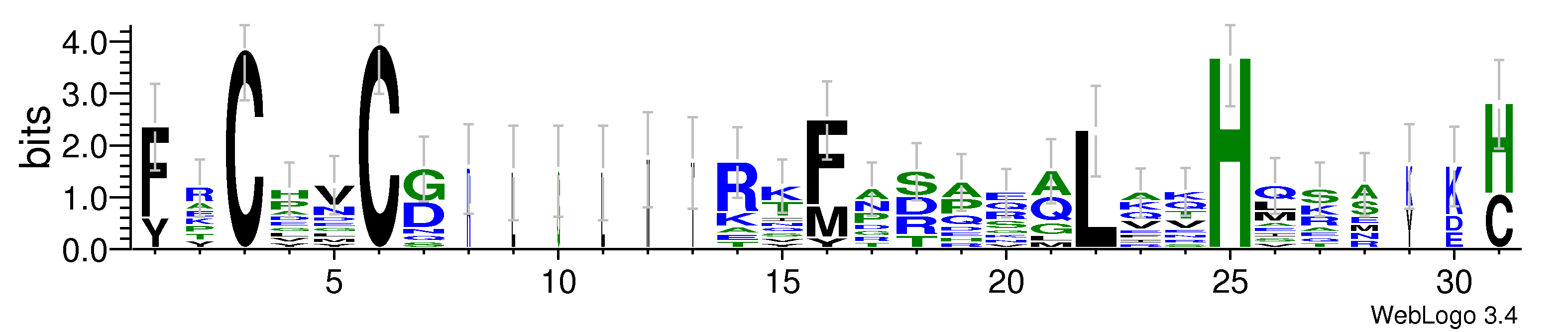 domain alignment logo