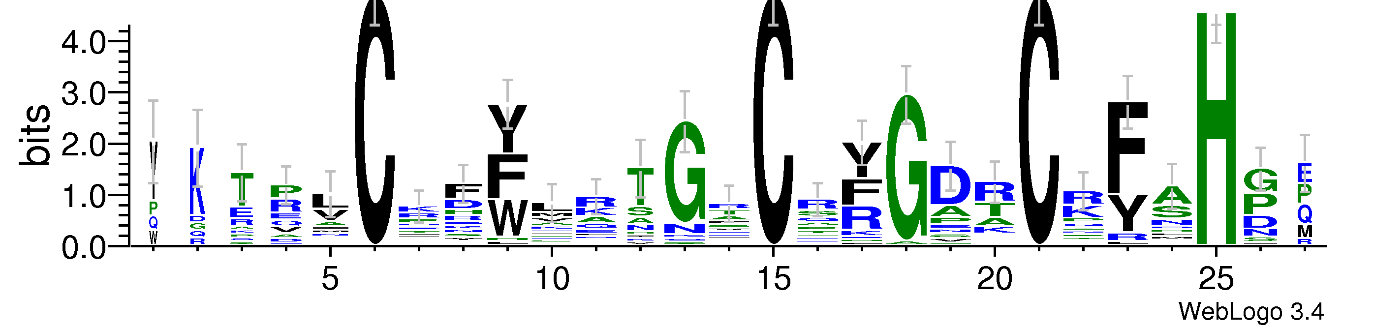 domain alignment logo