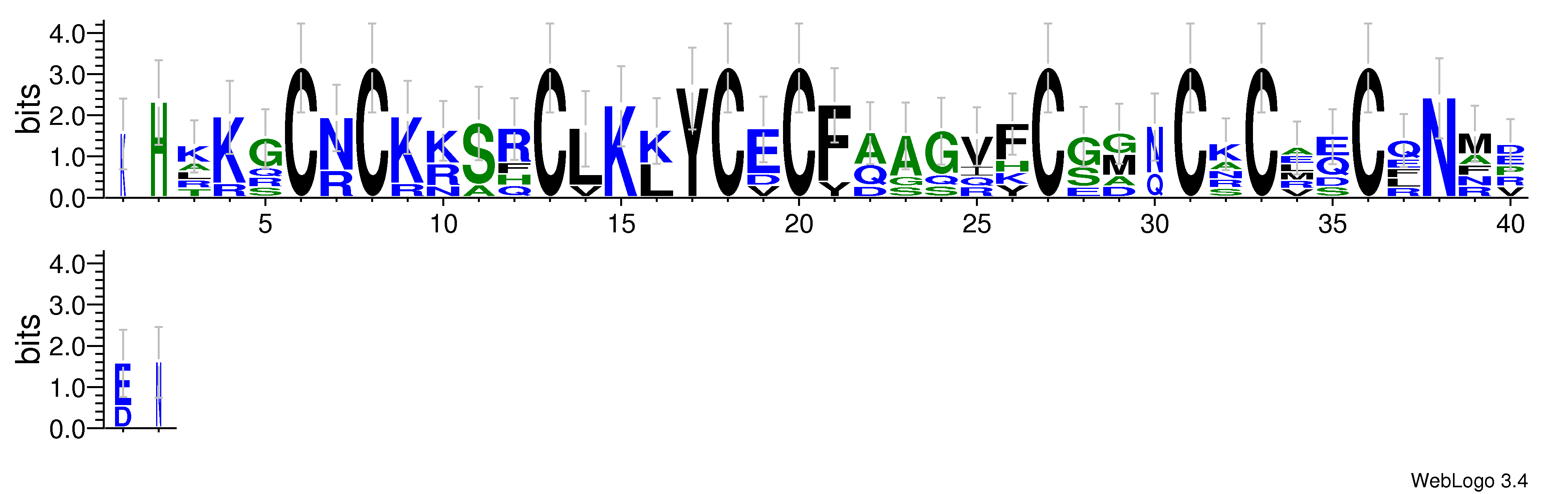 domain alignment logo
