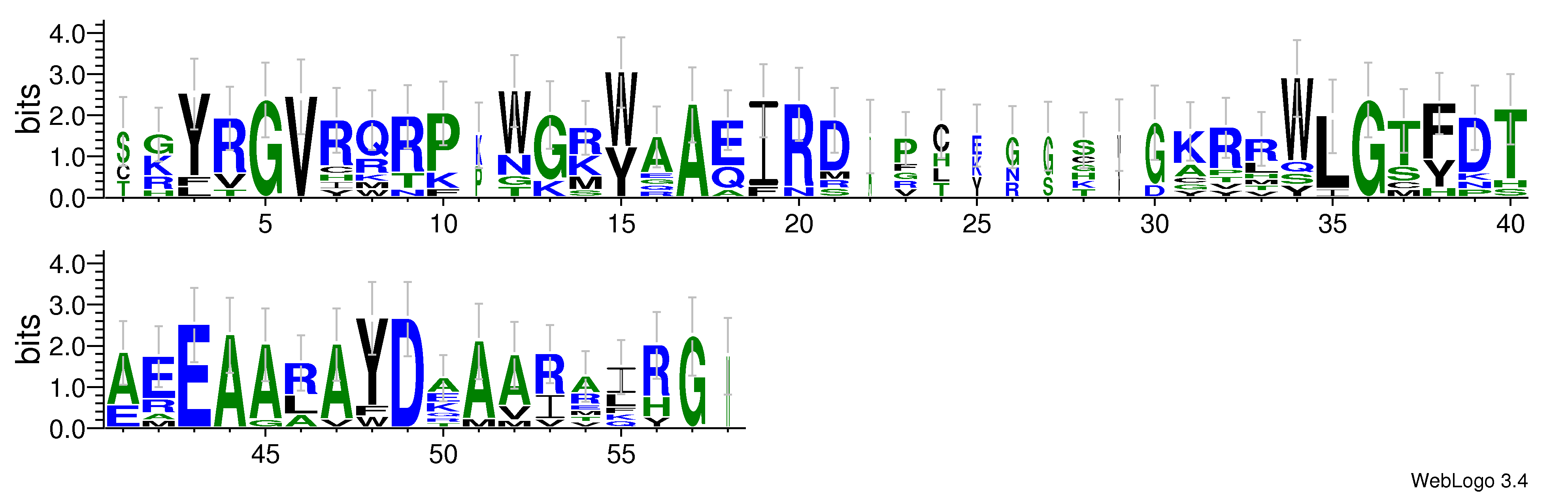 domain alignment logo