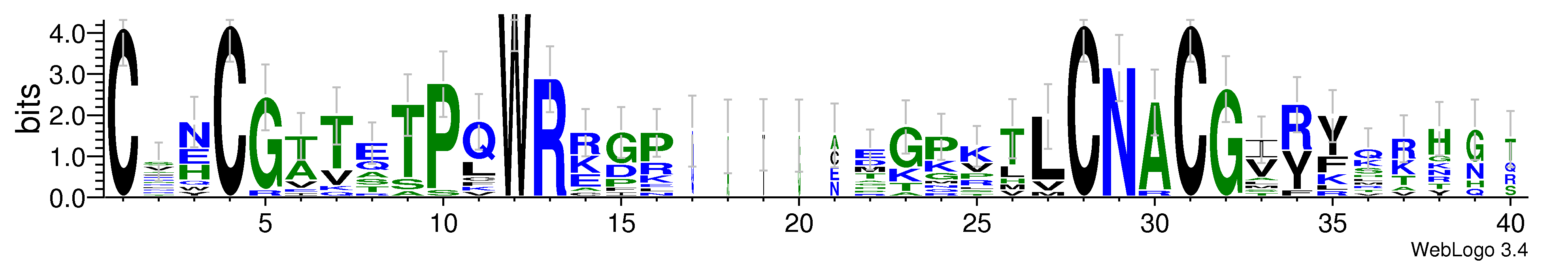 domain alignment logo