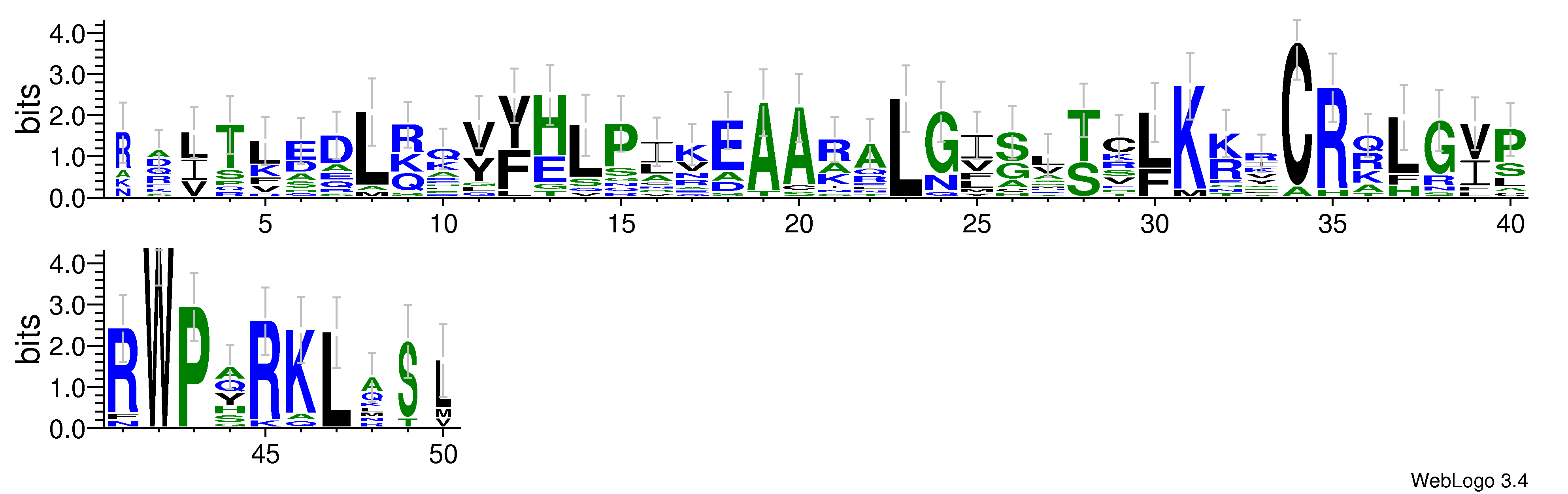 domain alignment logo