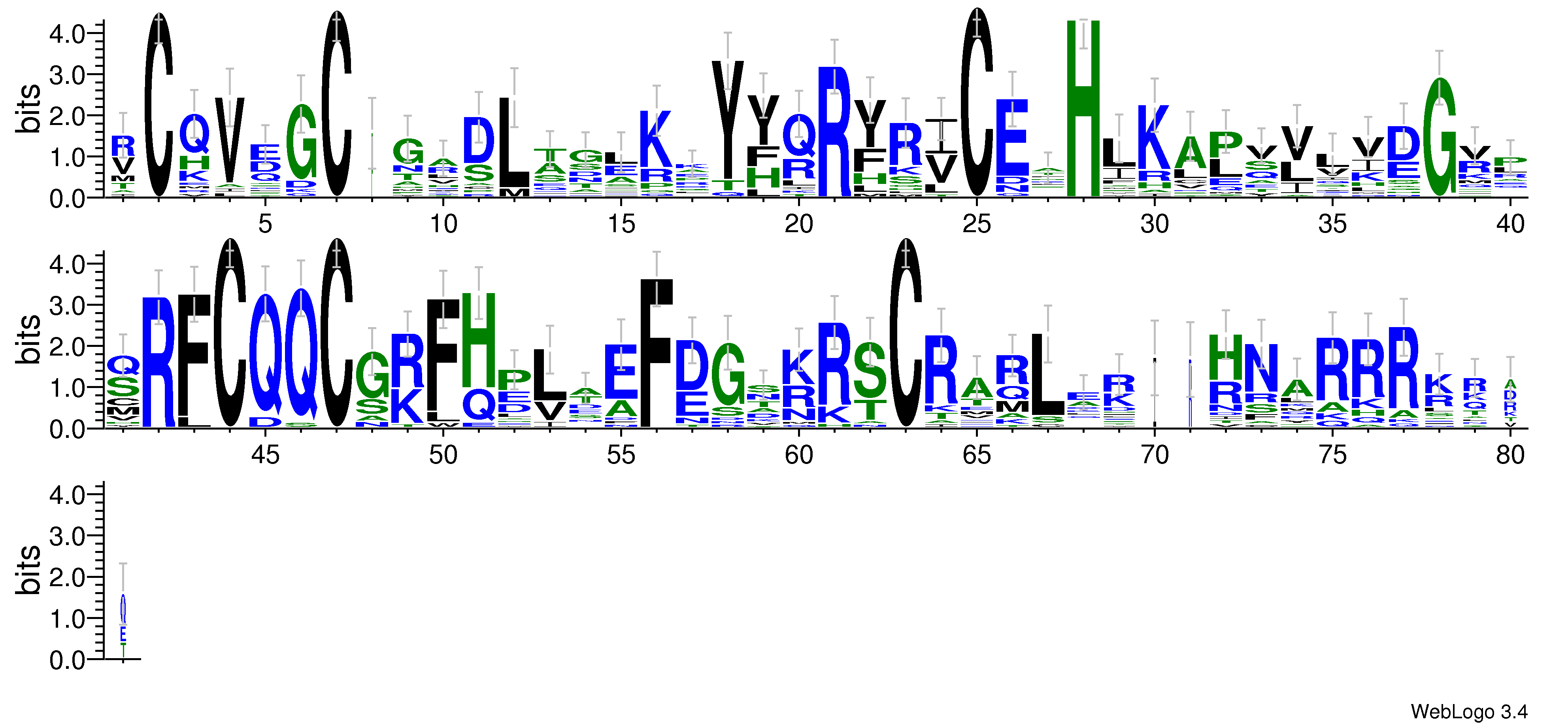 domain alignment logo