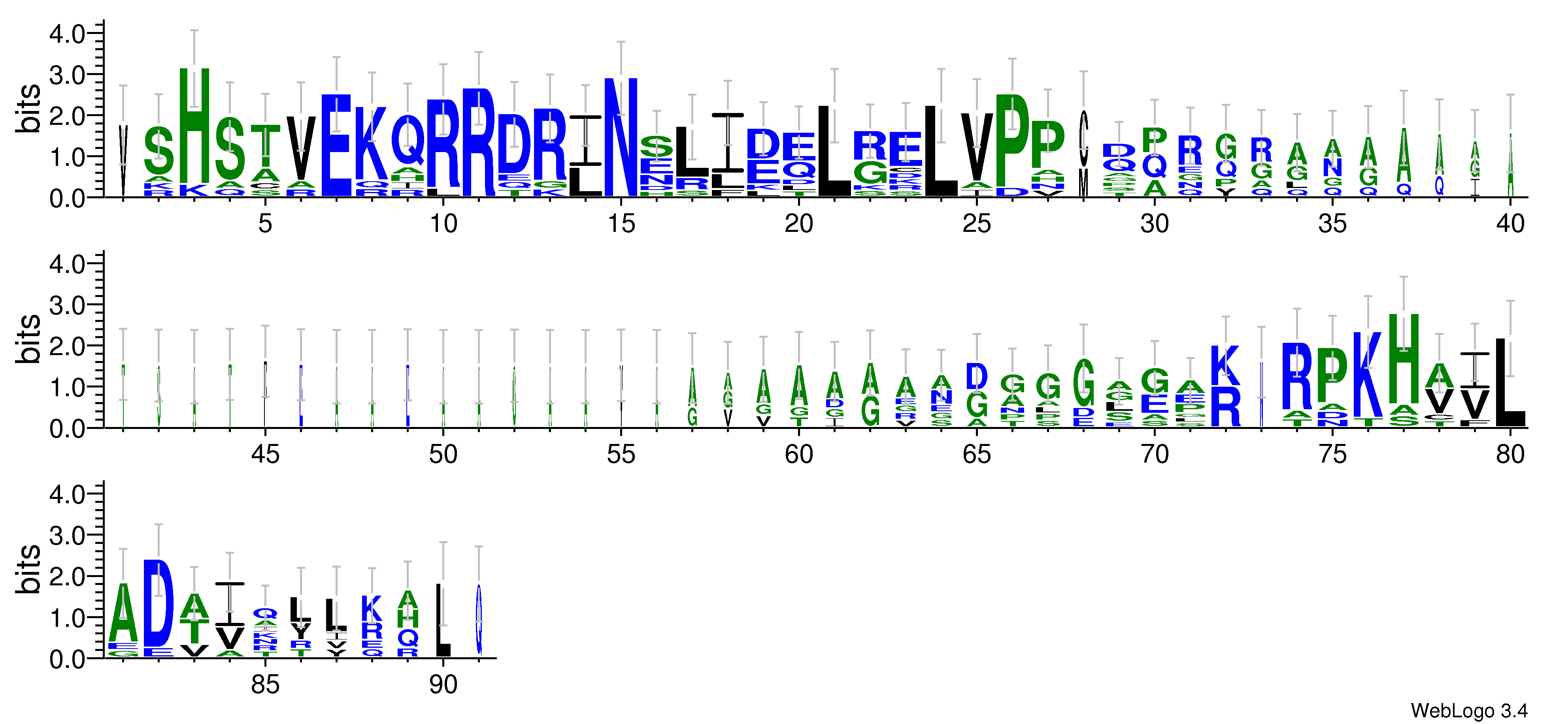 domain alignment logo