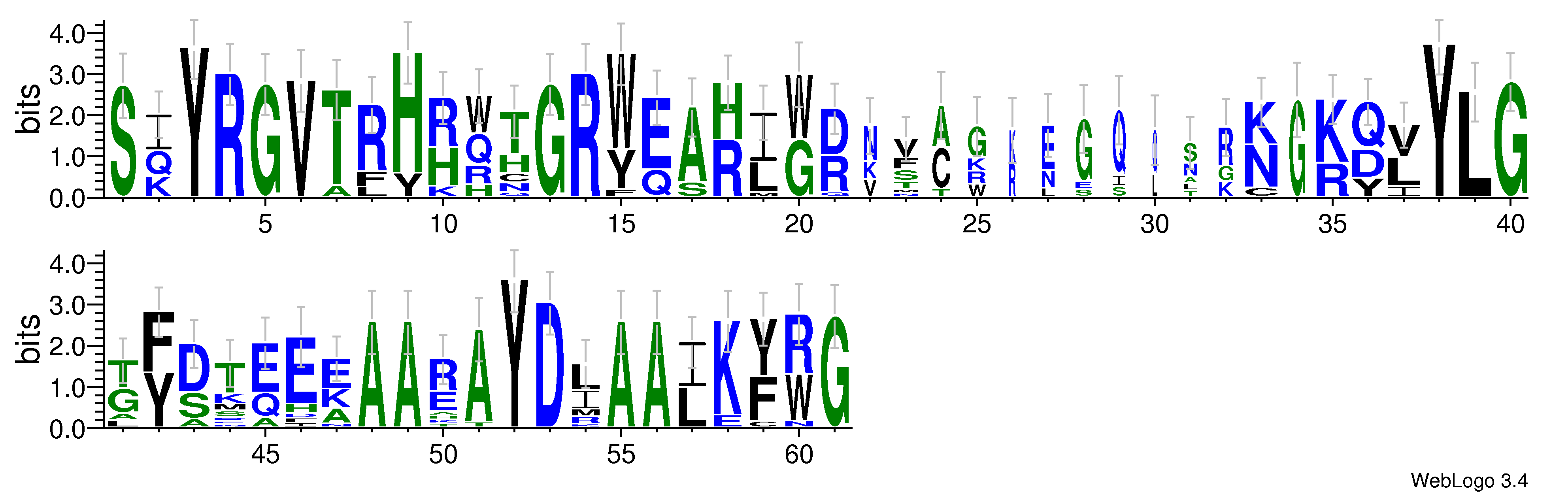 domain alignment logo