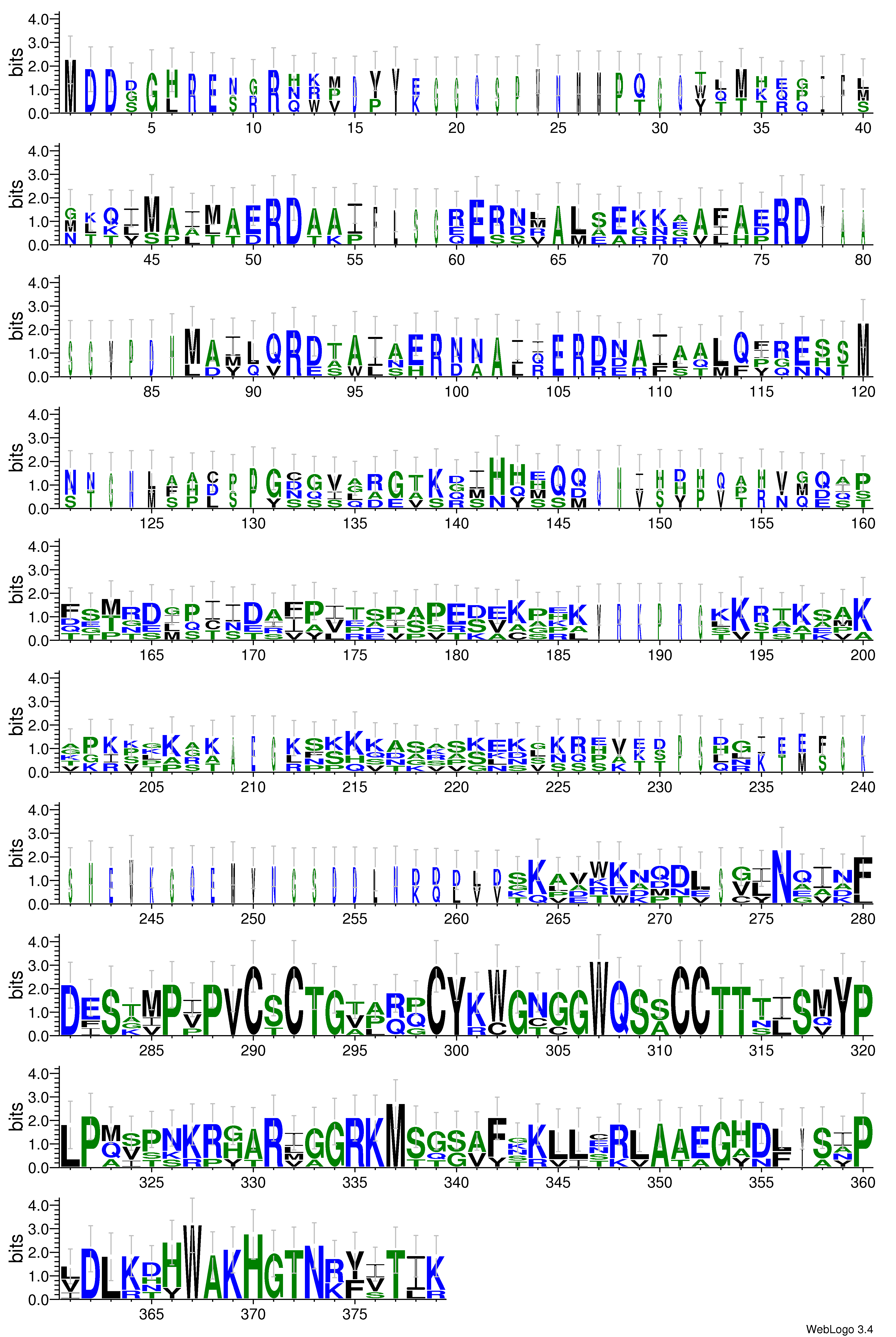 domain alignment logo