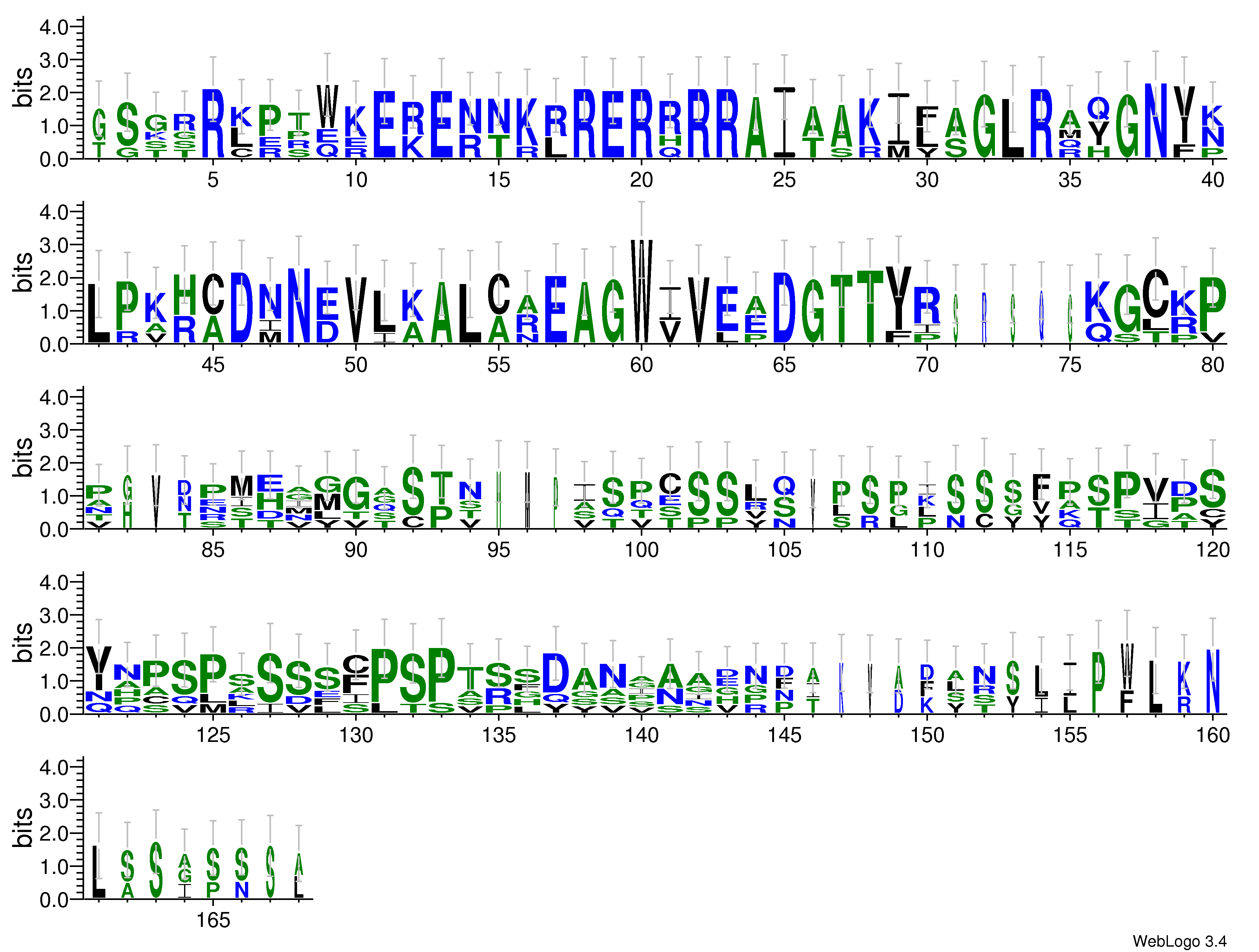domain alignment logo