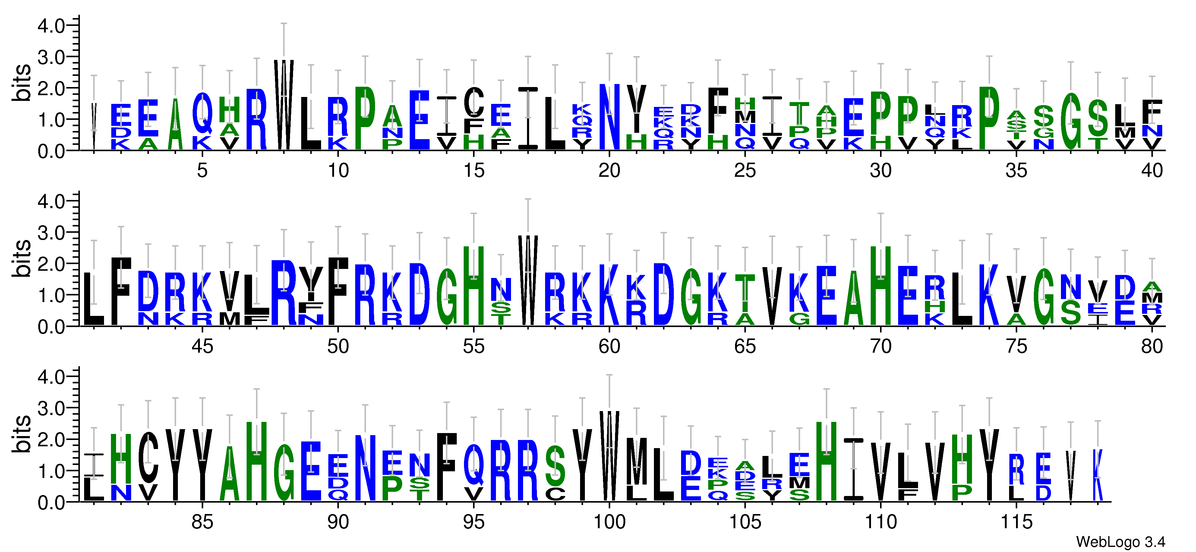domain alignment logo