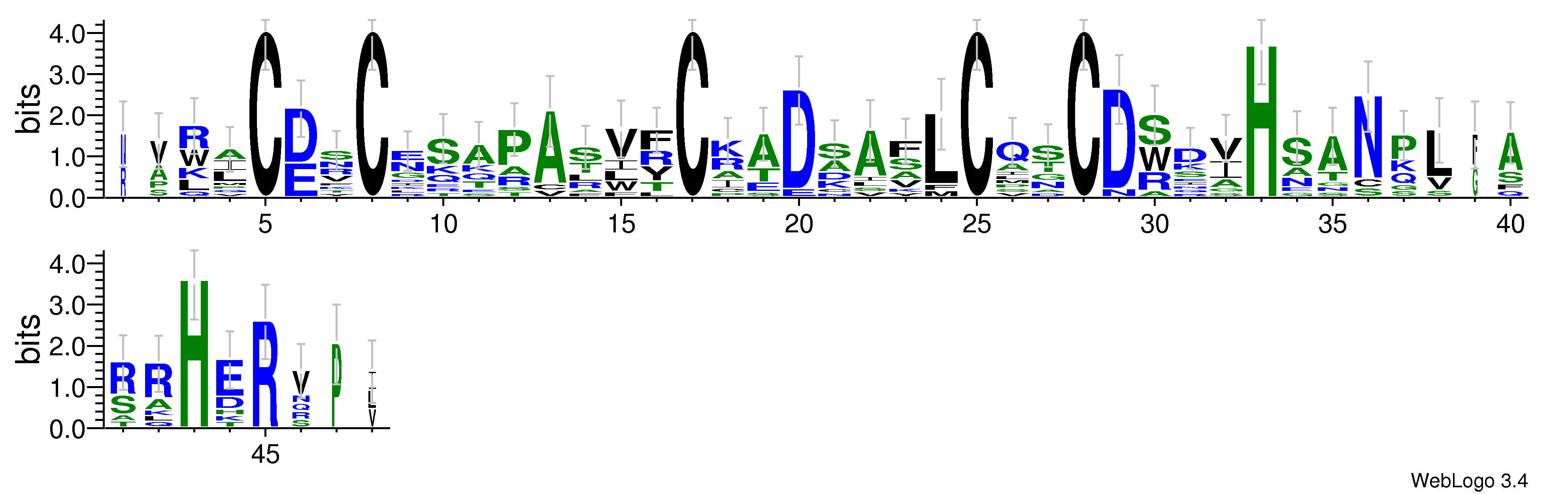 domain alignment logo