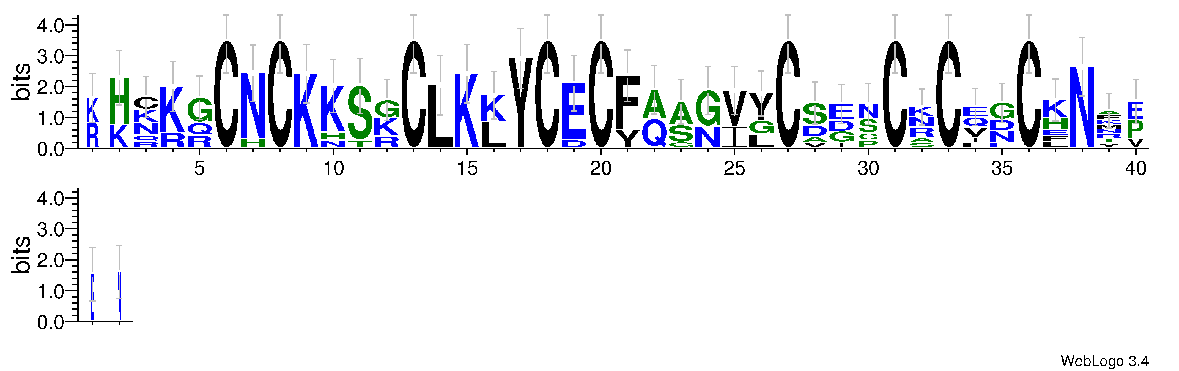 domain alignment logo