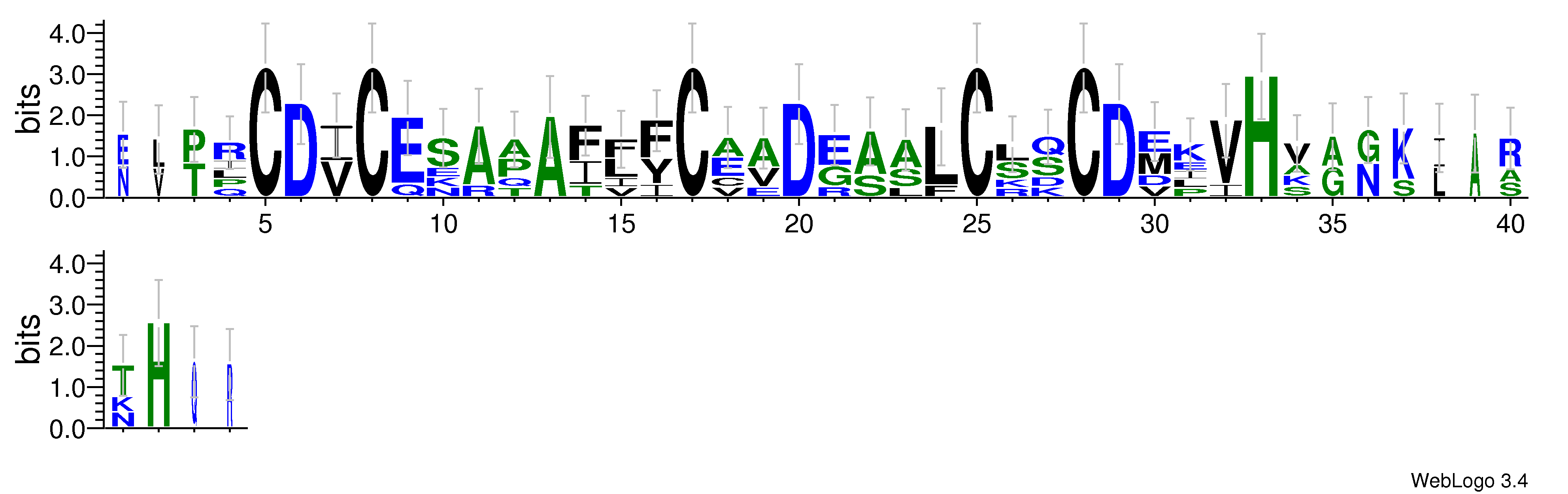 domain alignment logo