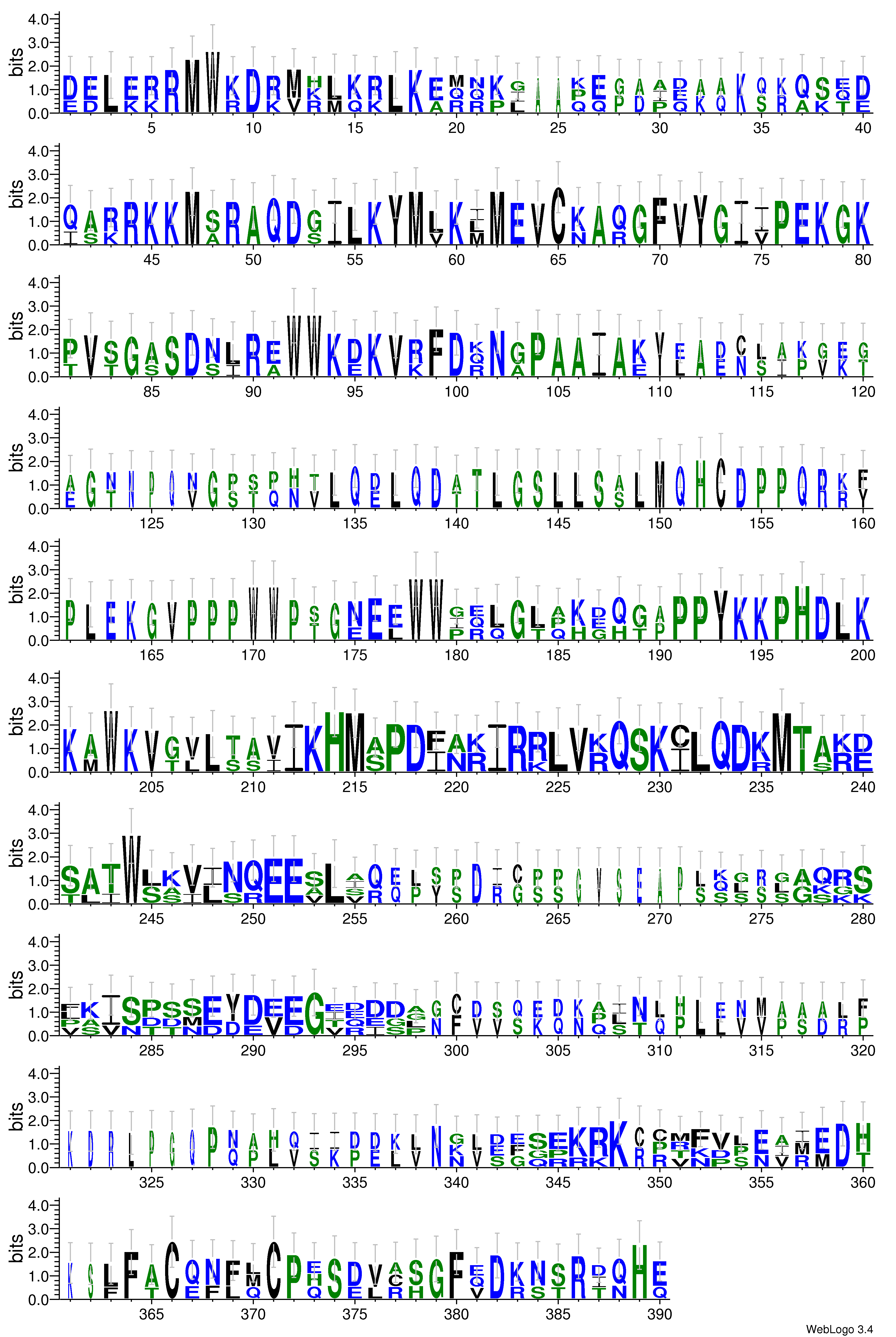 domain alignment logo