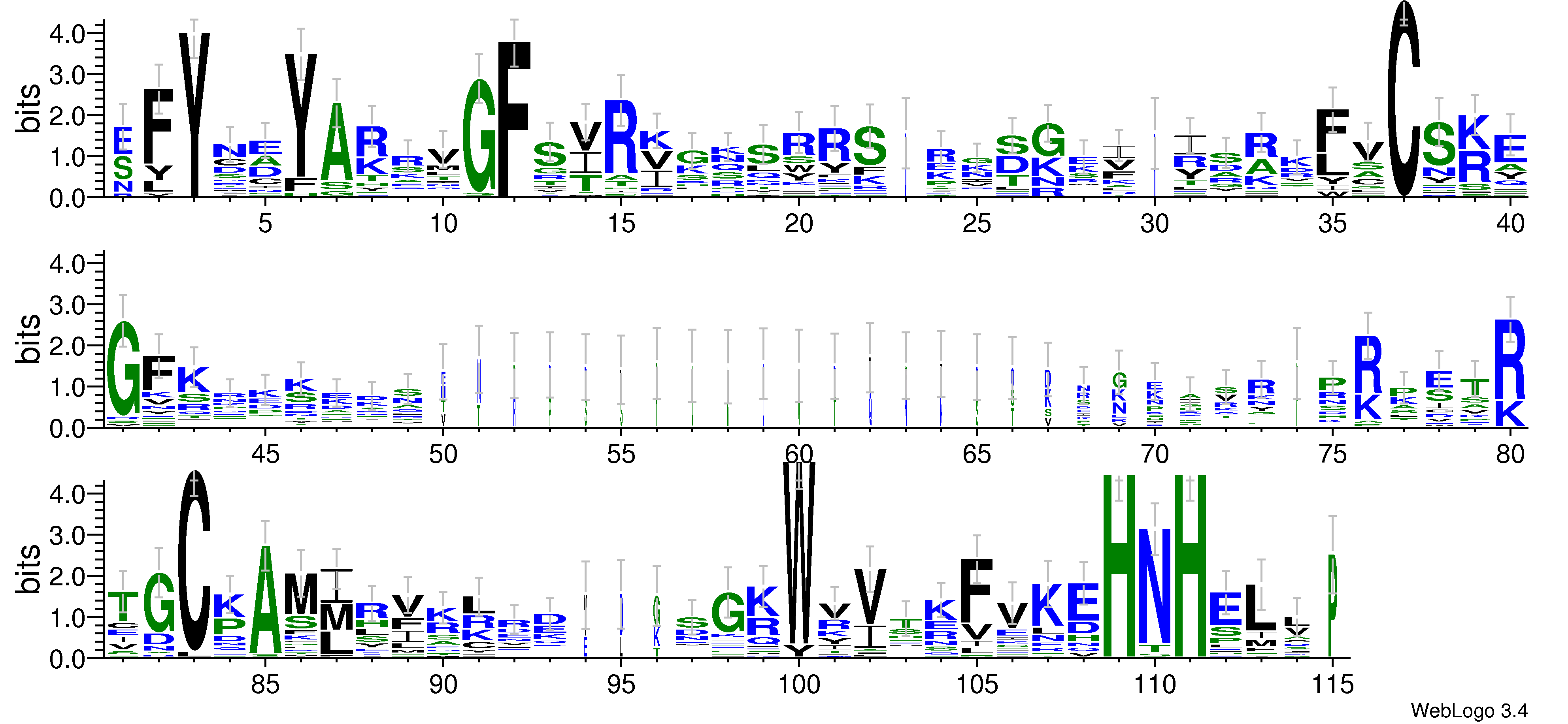 domain alignment logo