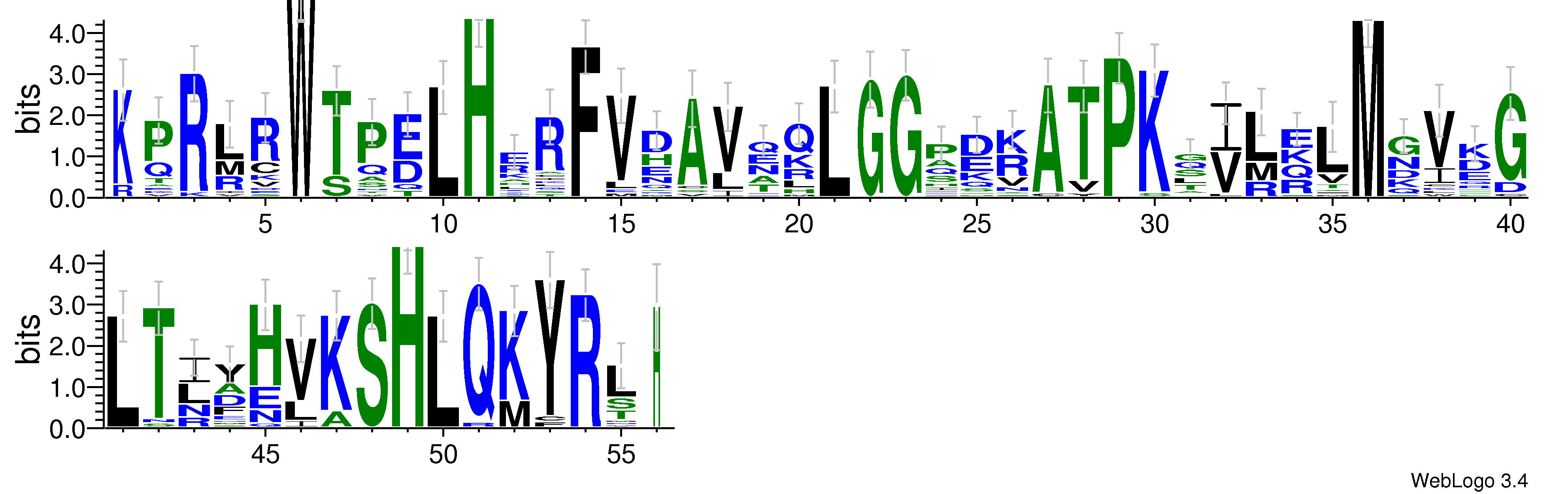 domain alignment logo